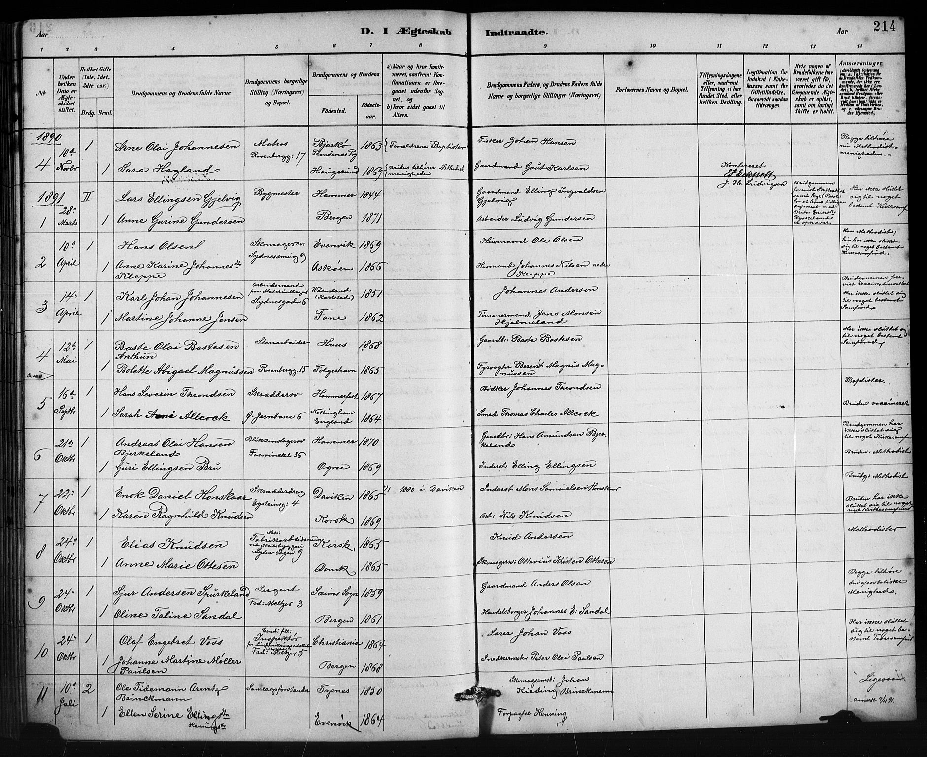 Johanneskirken sokneprestembete, AV/SAB-A-76001/H/Hab: Parish register (copy) no. C 1, 1885-1912, p. 214