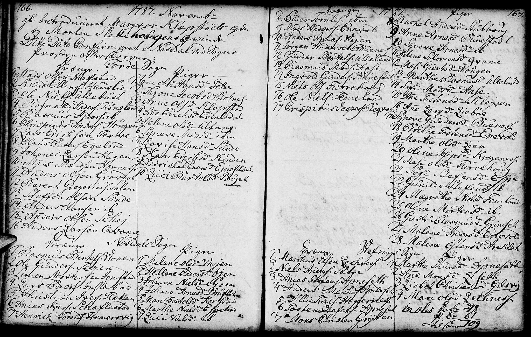 Førde sokneprestembete, AV/SAB-A-79901/H/Haa/Haaa/L0004: Parish register (official) no. A 4, 1781-1803, p. 166-167