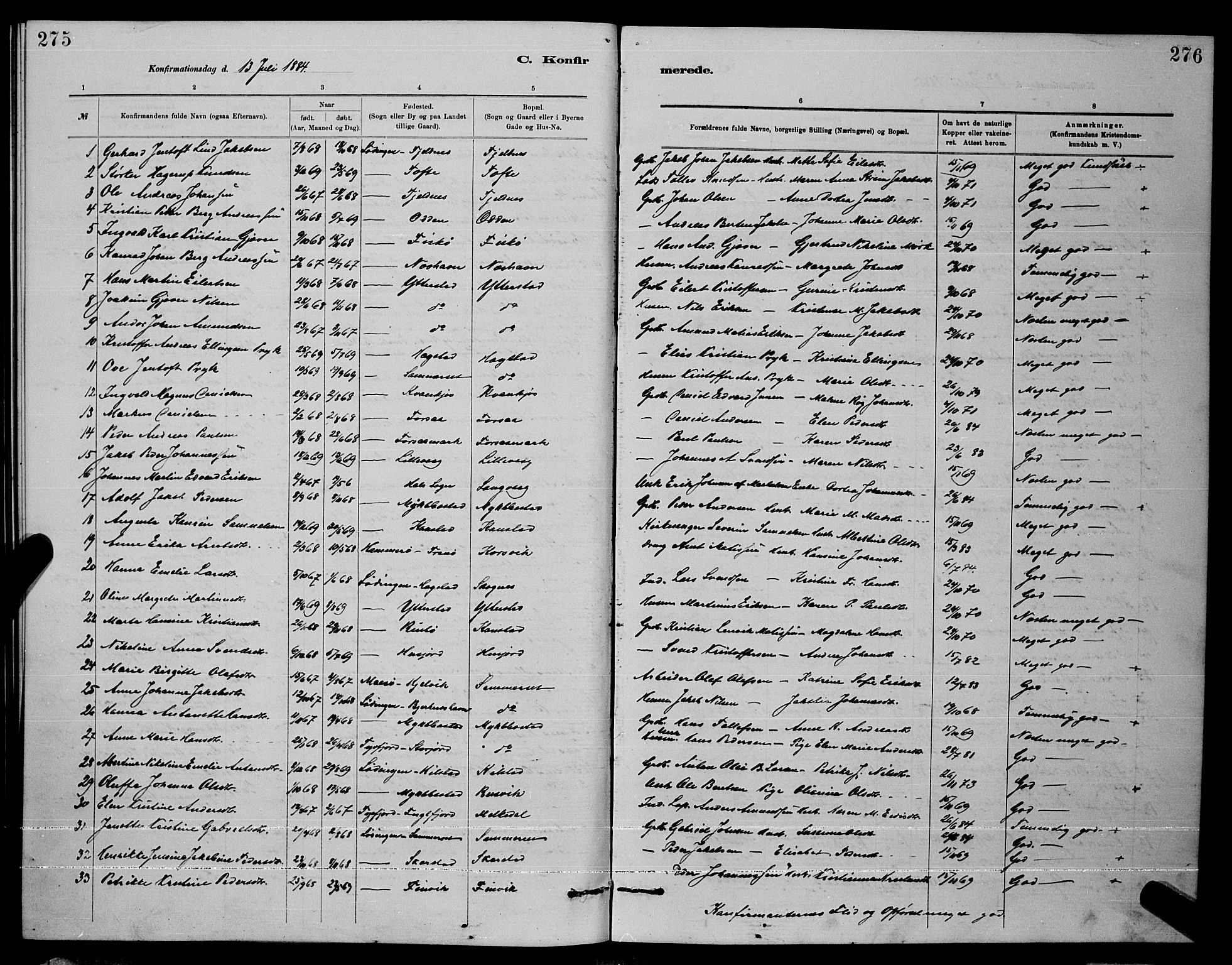 Ministerialprotokoller, klokkerbøker og fødselsregistre - Nordland, AV/SAT-A-1459/872/L1047: Parish register (copy) no. 872C03, 1880-1897, p. 275-276