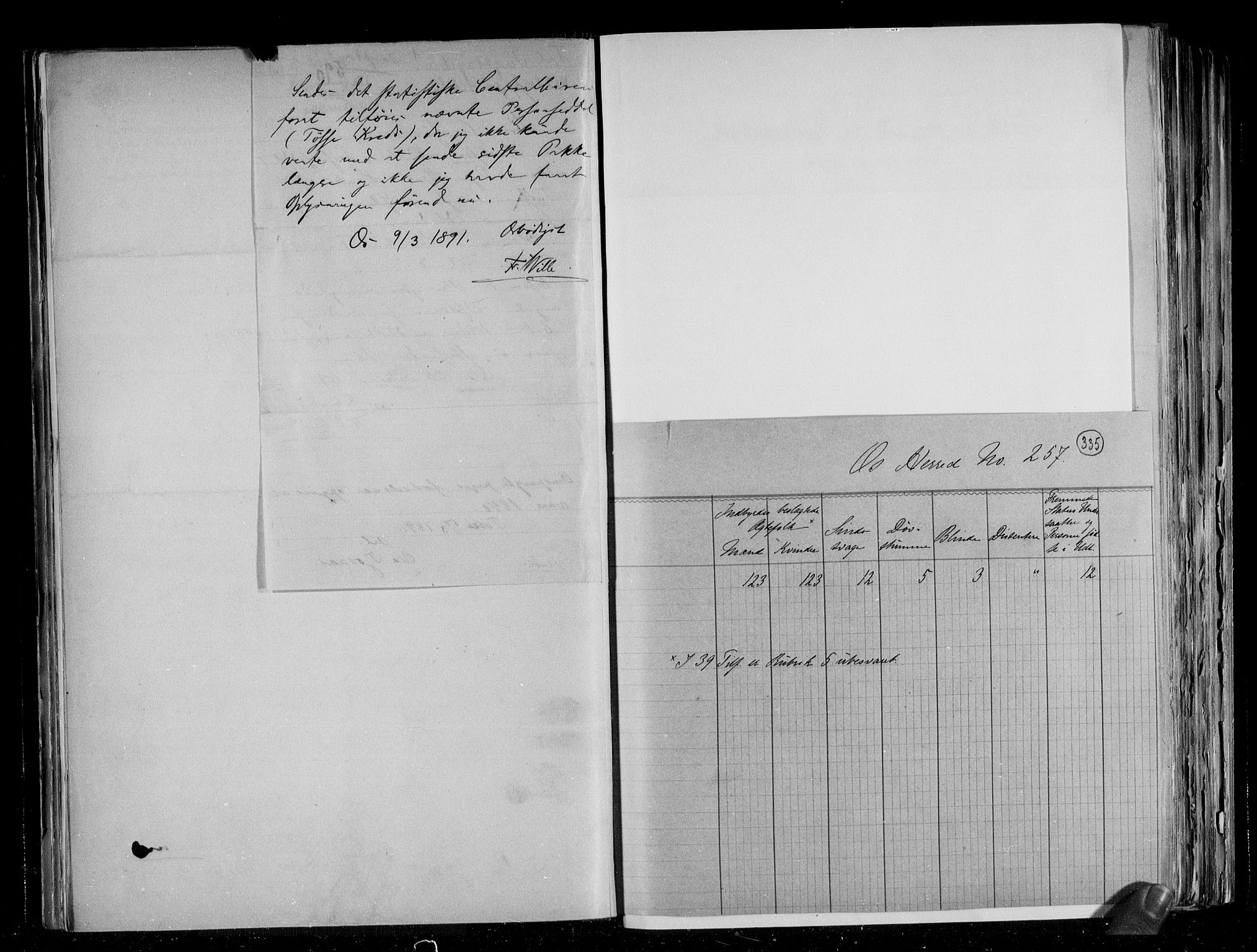 RA, 1891 census for 1243 Os, 1891, p. 5