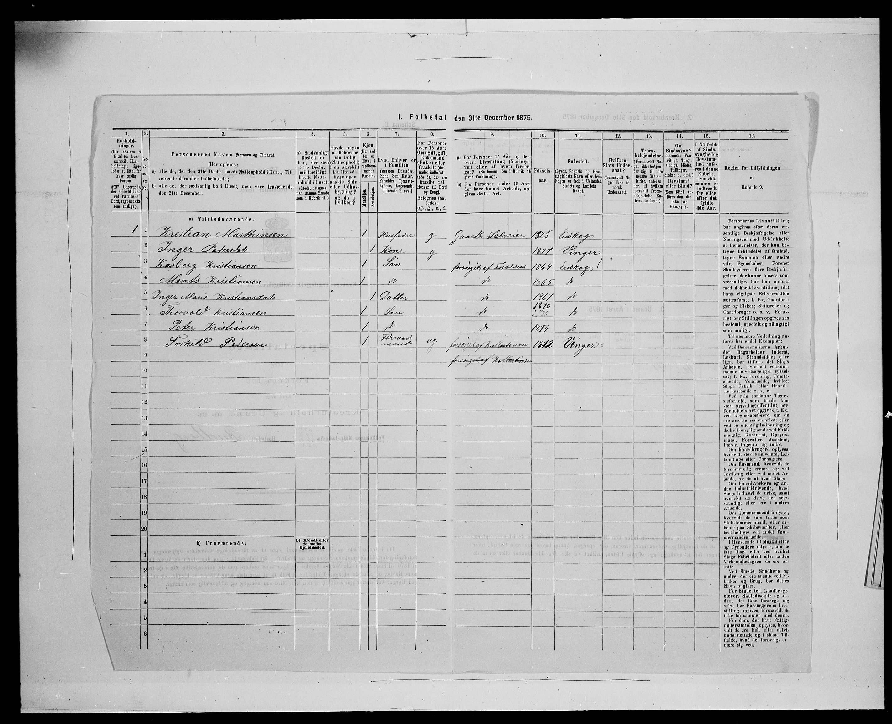 SAH, 1875 census for 0420P Eidskog, 1875, p. 946