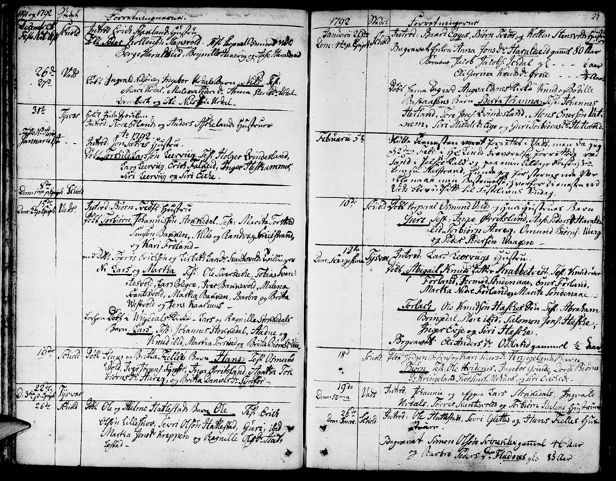 Skjold sokneprestkontor, SAST/A-101847/H/Ha/Haa/L0002: Parish register (official) no. A 2, 1786-1815, p. 27