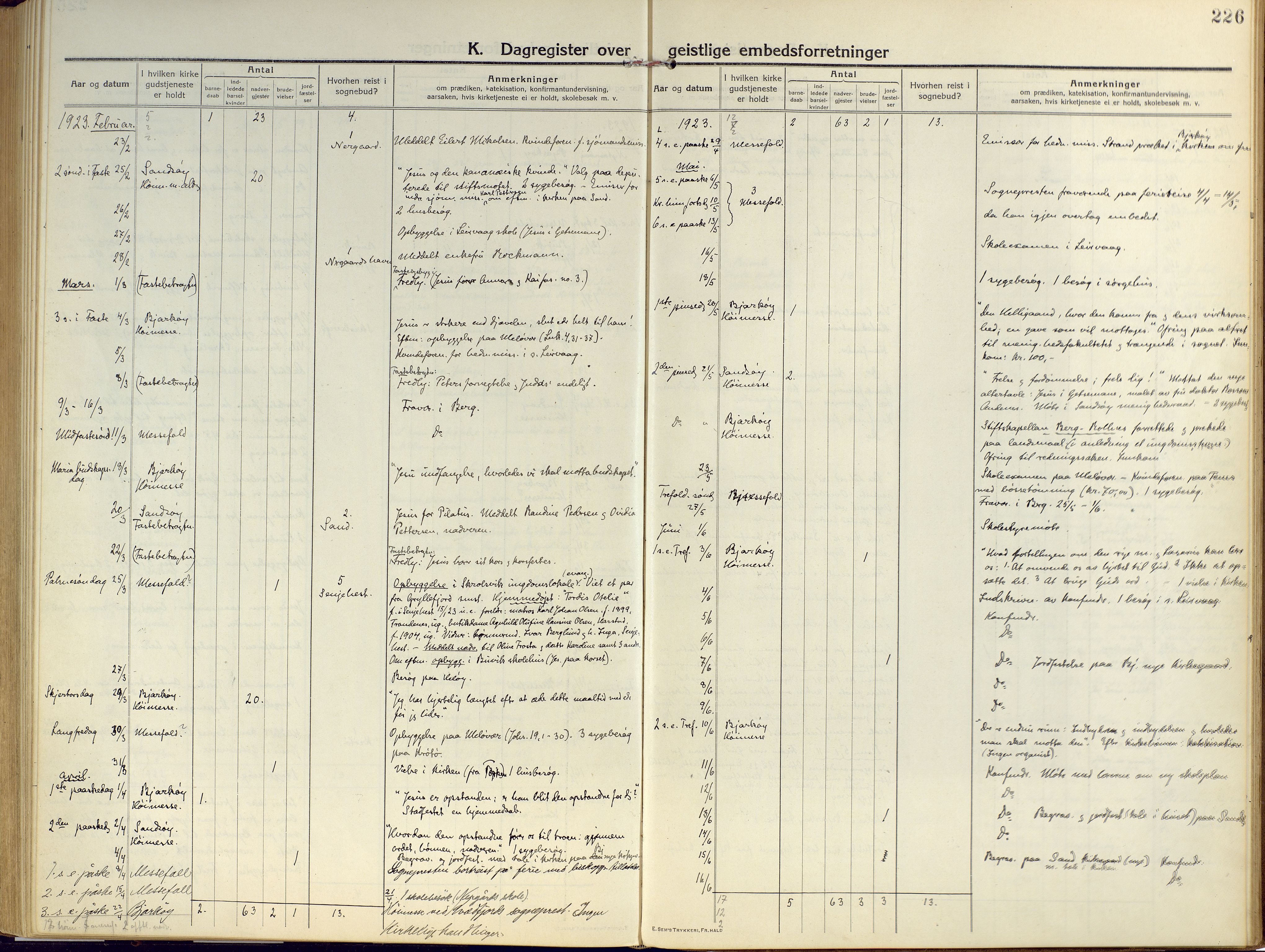 Sand/Bjarkøy sokneprestkontor, SATØ/S-0811/I/Ia/Iaa/L0006kirke: Parish register (official) no. 6, 1915-1929, p. 226