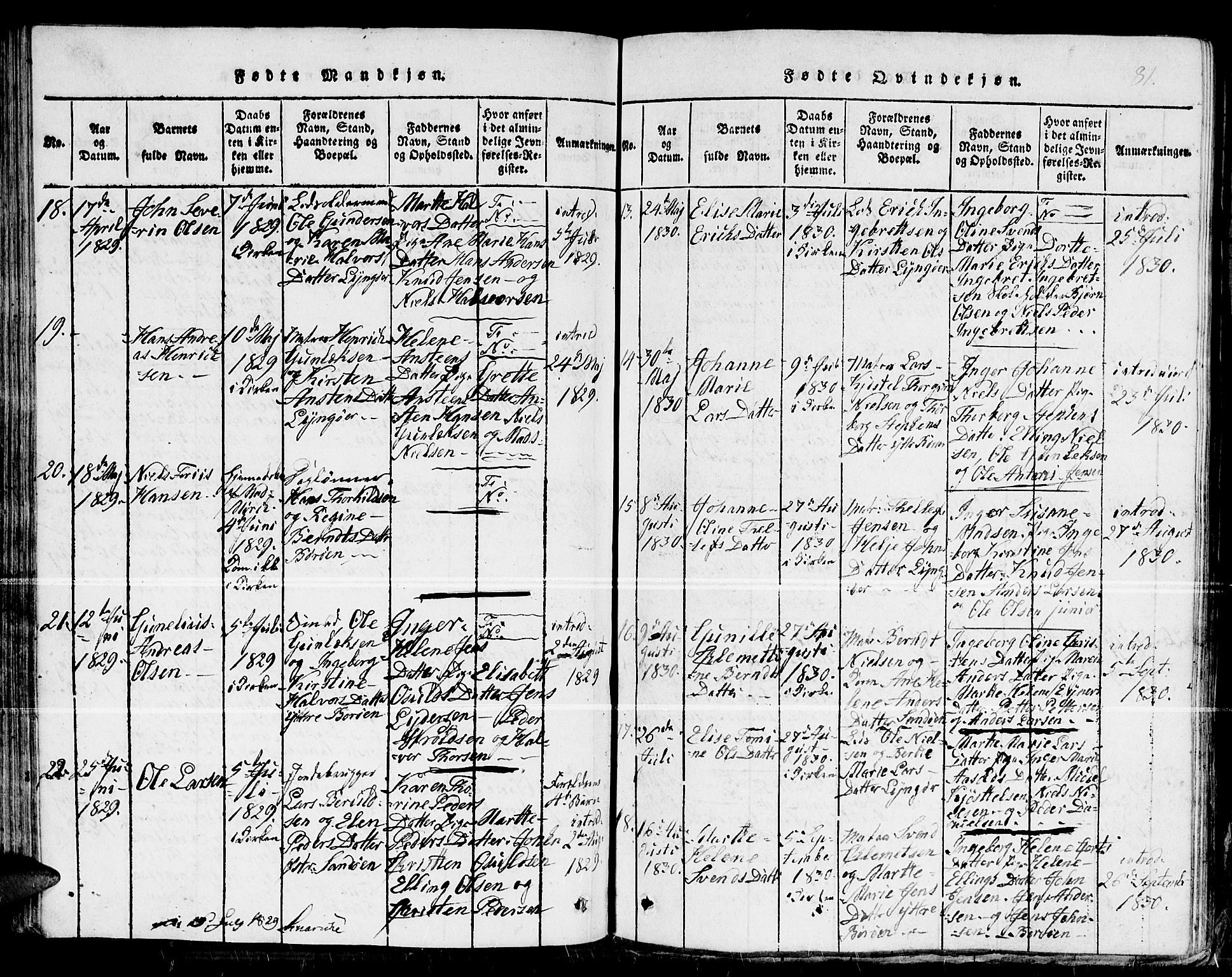 Dypvåg sokneprestkontor, SAK/1111-0007/F/Fb/Fba/L0009: Parish register (copy) no. B 9, 1816-1842, p. 81