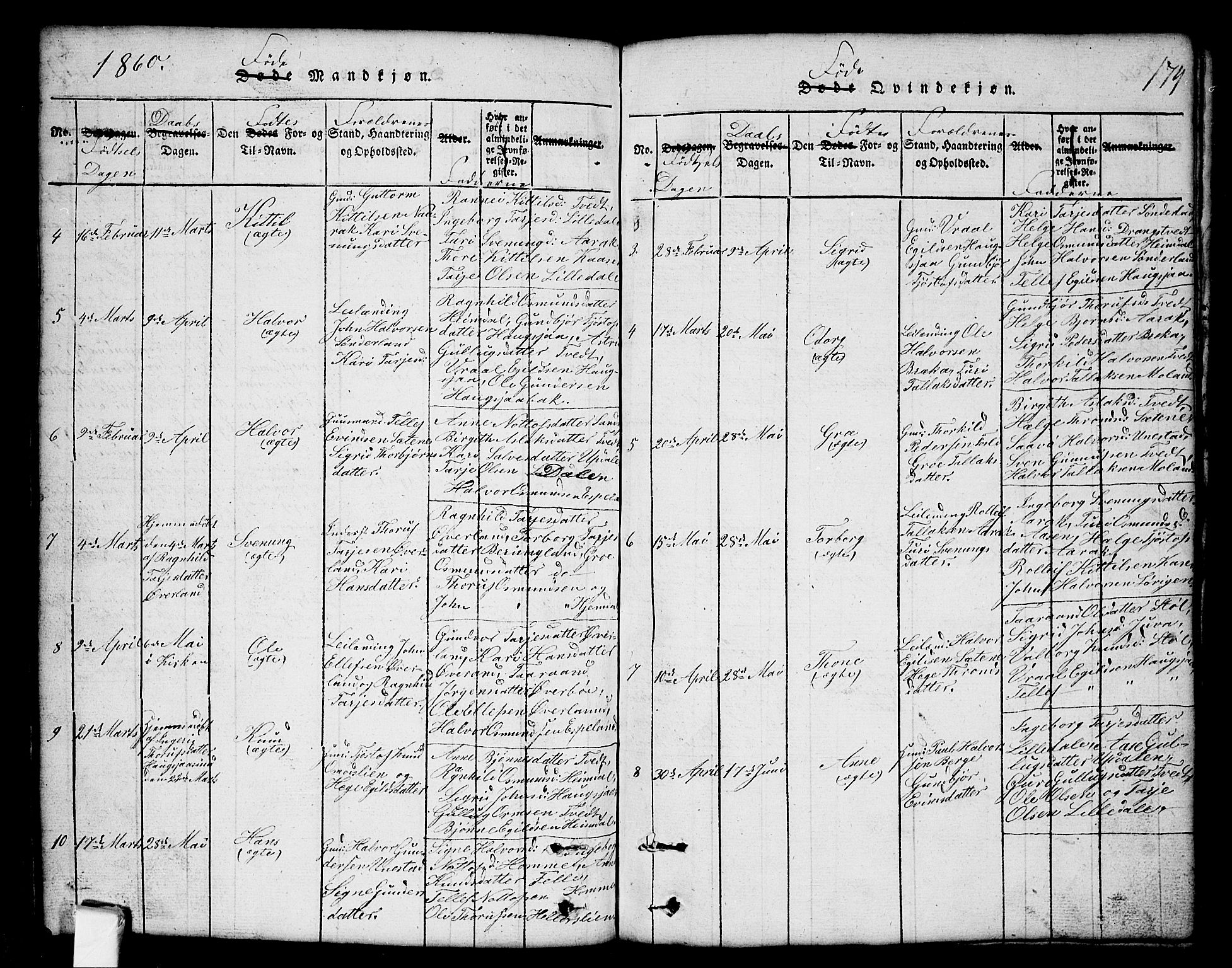 Nissedal kirkebøker, SAKO/A-288/G/Gb/L0001: Parish register (copy) no. II 1, 1814-1862, p. 174