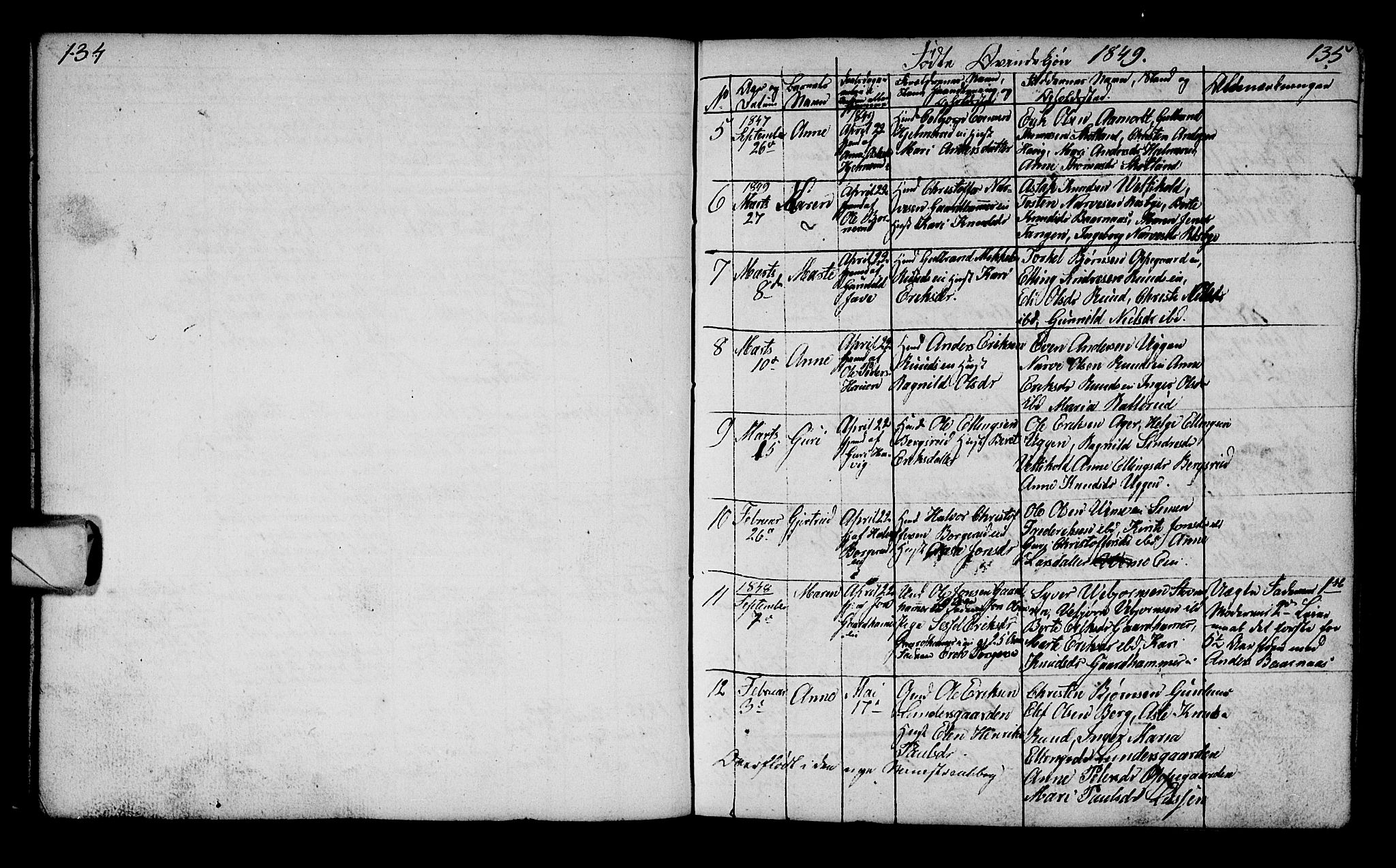 Lunder kirkebøker, AV/SAKO-A-629/G/Ga/L0001: Parish register (copy) no. I 1, 1832-1849, p. 134-135