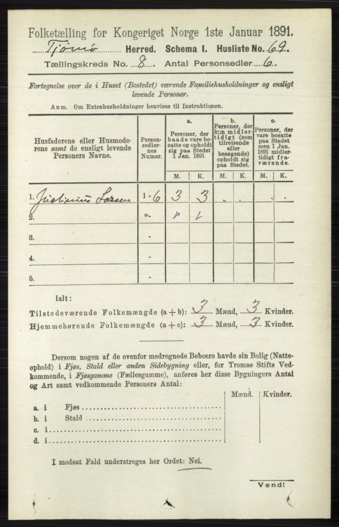 RA, 1891 census for 0723 Tjøme, 1891, p. 2789