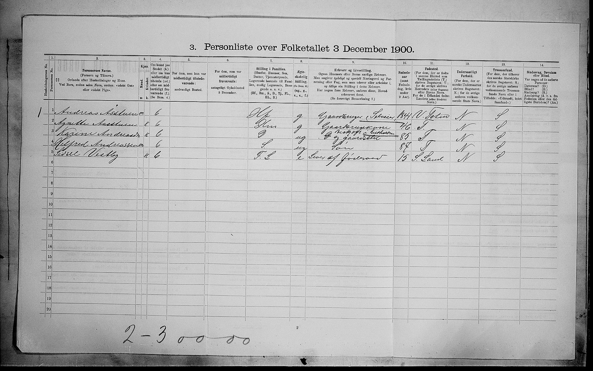 SAH, 1900 census for Vardal, 1900, p. 910