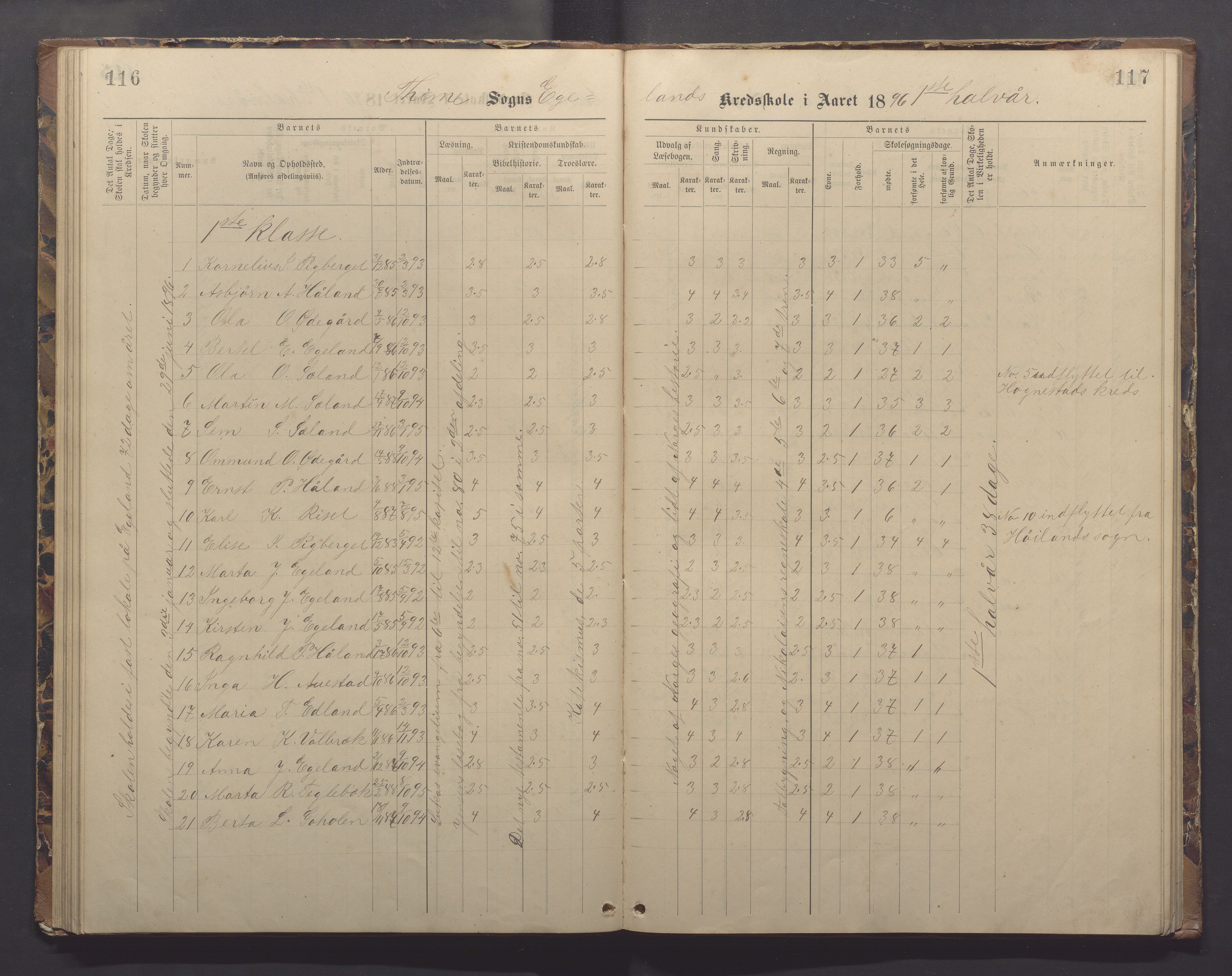 Time kommune - Eikeland skole, IKAR/K-100799/H/L0002: Skoleprotokoll, 1888-1902, p. 116-117