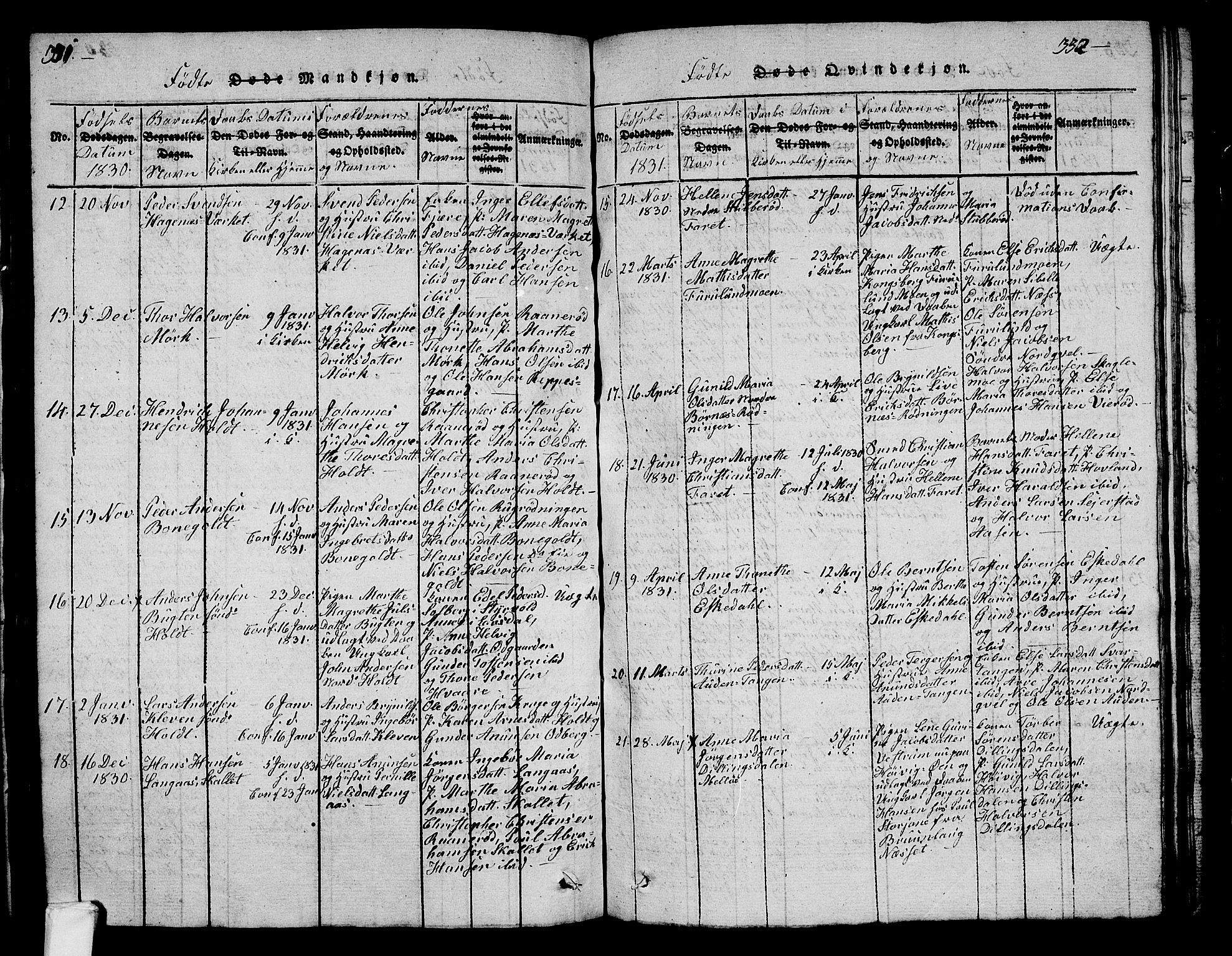 Hedrum kirkebøker, AV/SAKO-A-344/G/Ga/L0003: Parish register (copy) no. I 3, 1817-1835, p. 331-332