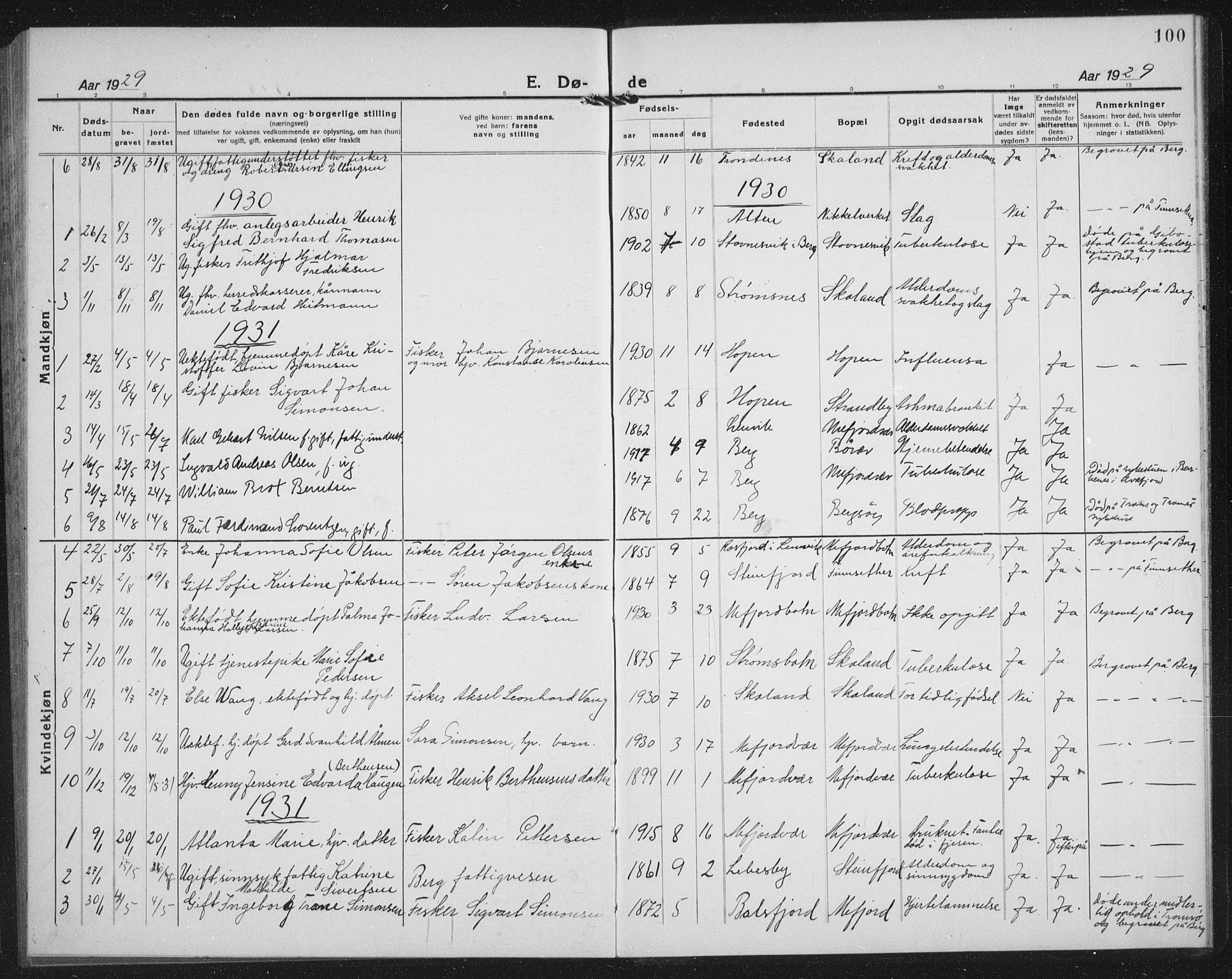 Berg sokneprestkontor, SATØ/S-1318/G/Ga/Gab/L0007klokker: Parish register (copy) no. 7, 1922-1936, p. 100