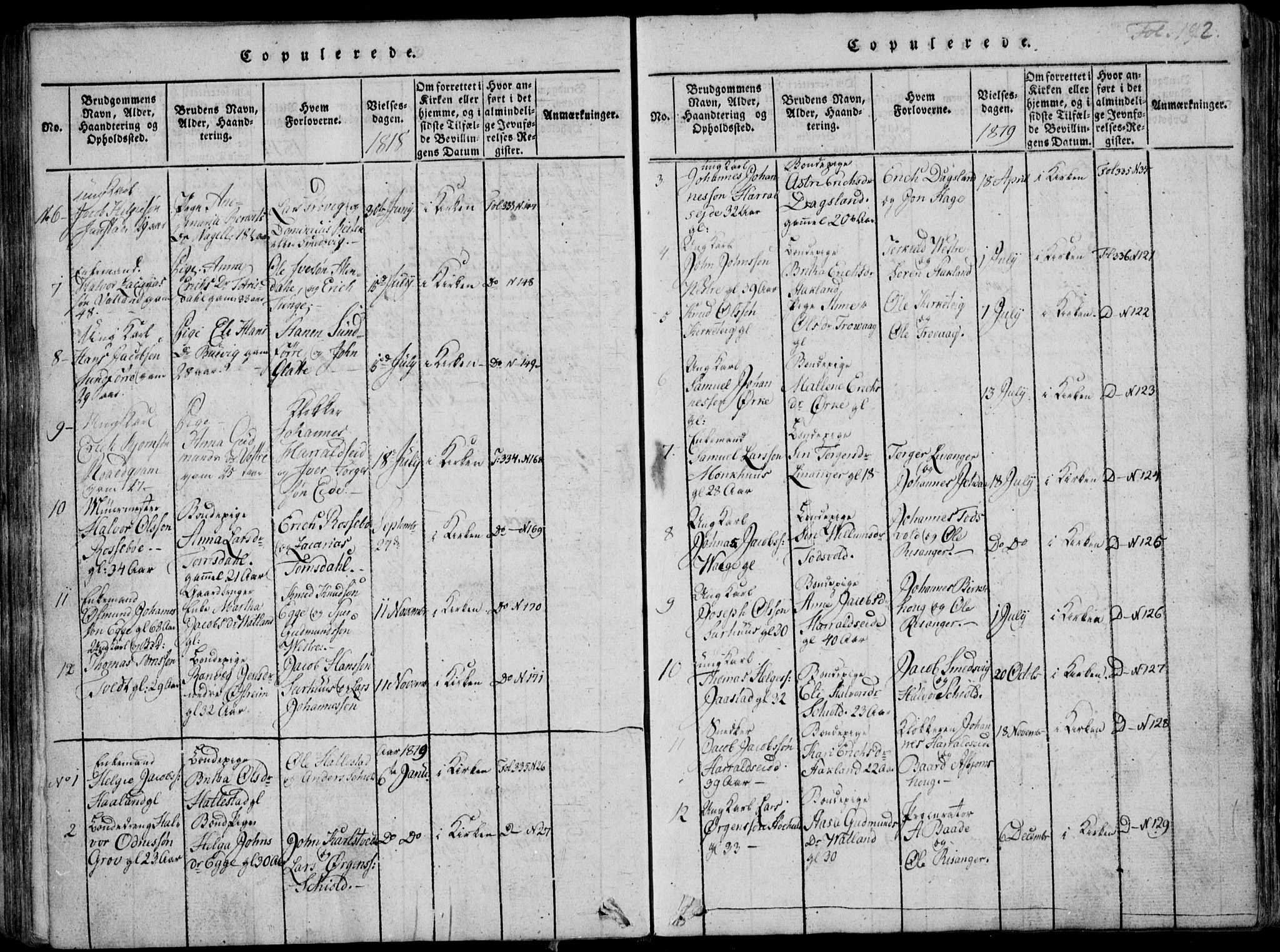 Skjold sokneprestkontor, SAST/A-101847/H/Ha/Haa/L0003: Parish register (official) no. A 3, 1815-1835, p. 192