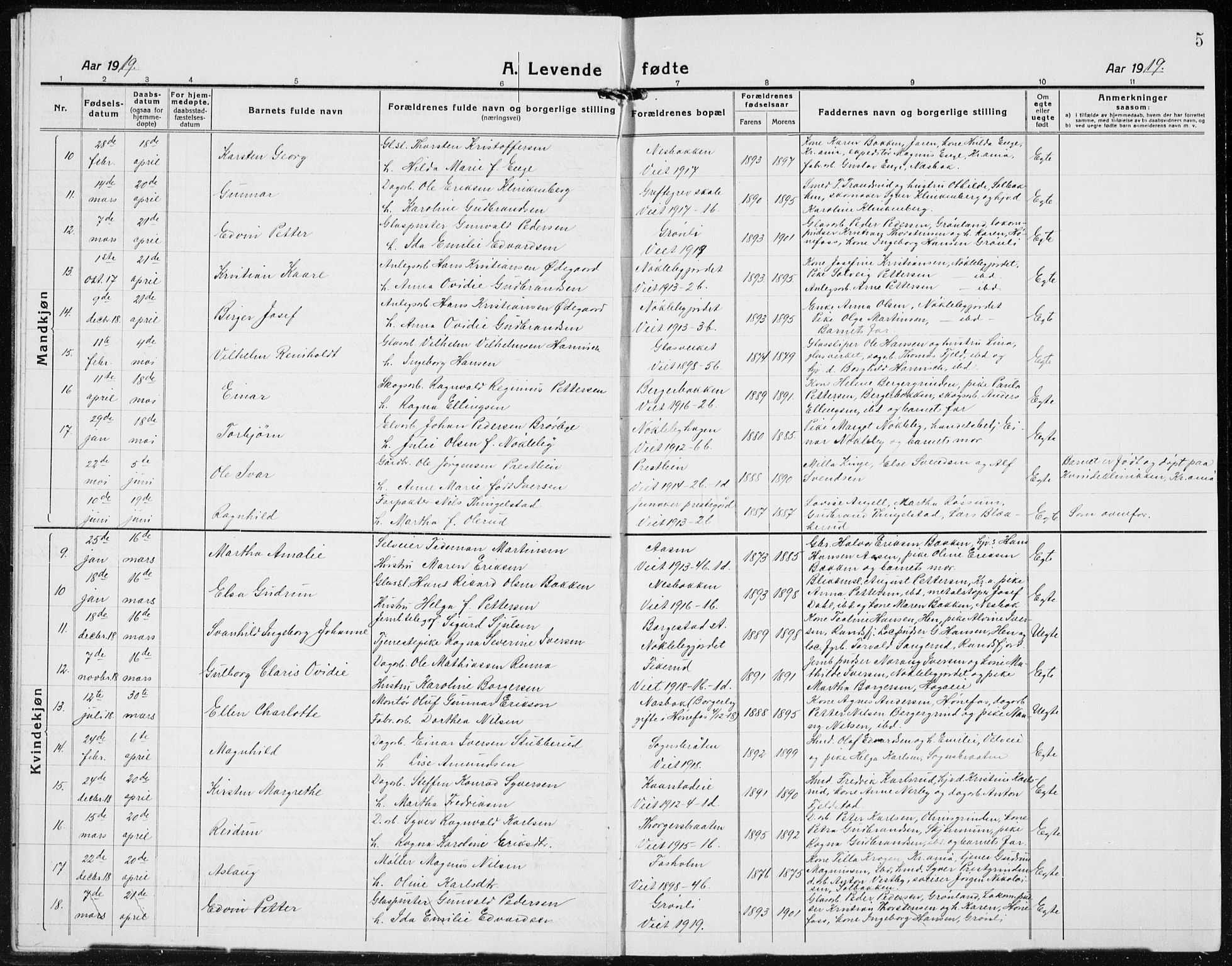 Jevnaker prestekontor, SAH/PREST-116/H/Ha/Hab/L0005: Parish register (copy) no. 5, 1919-1934, p. 5