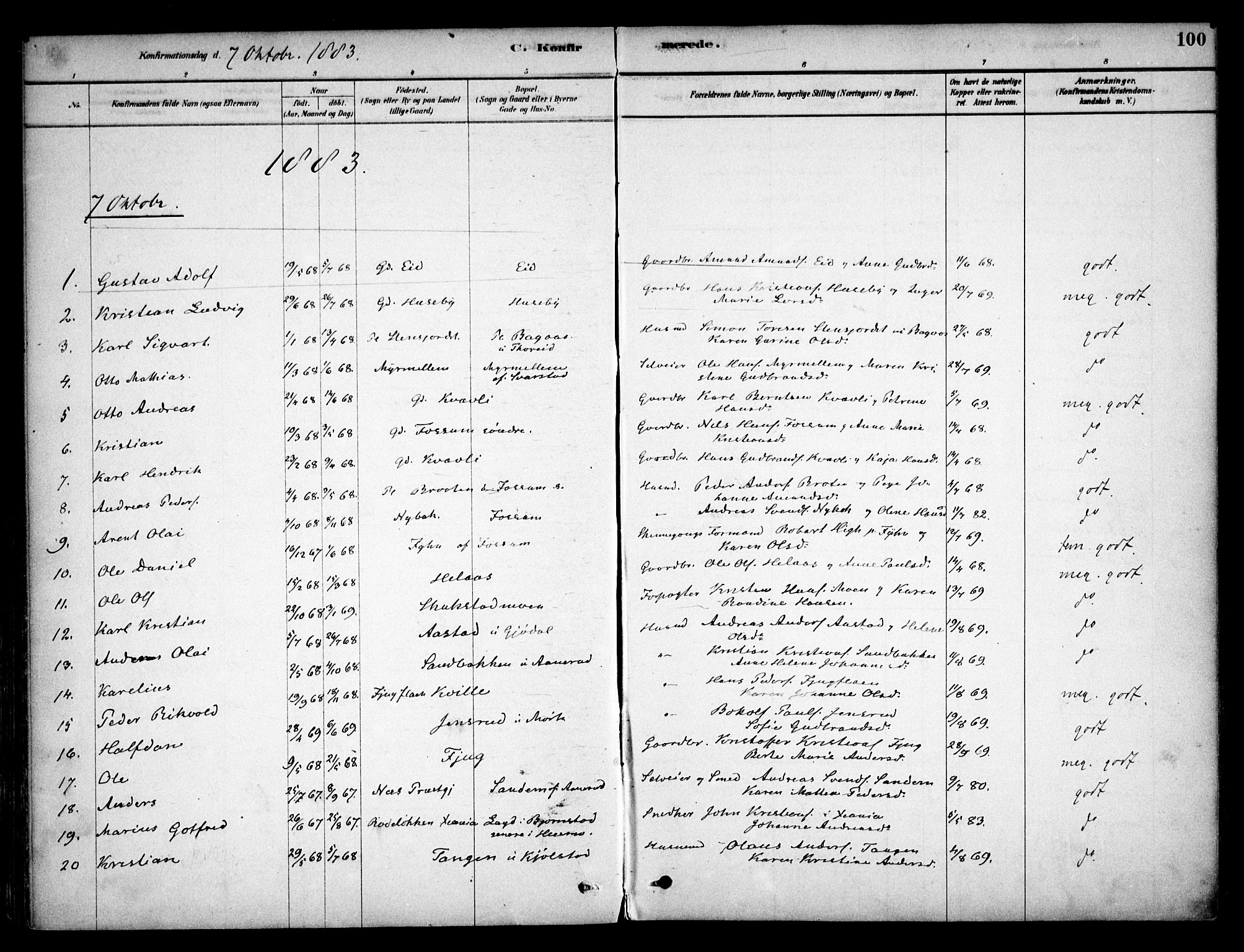 Aurskog prestekontor Kirkebøker, SAO/A-10304a/F/Fb/L0001: Parish register (official) no. II 1, 1878-1909, p. 100