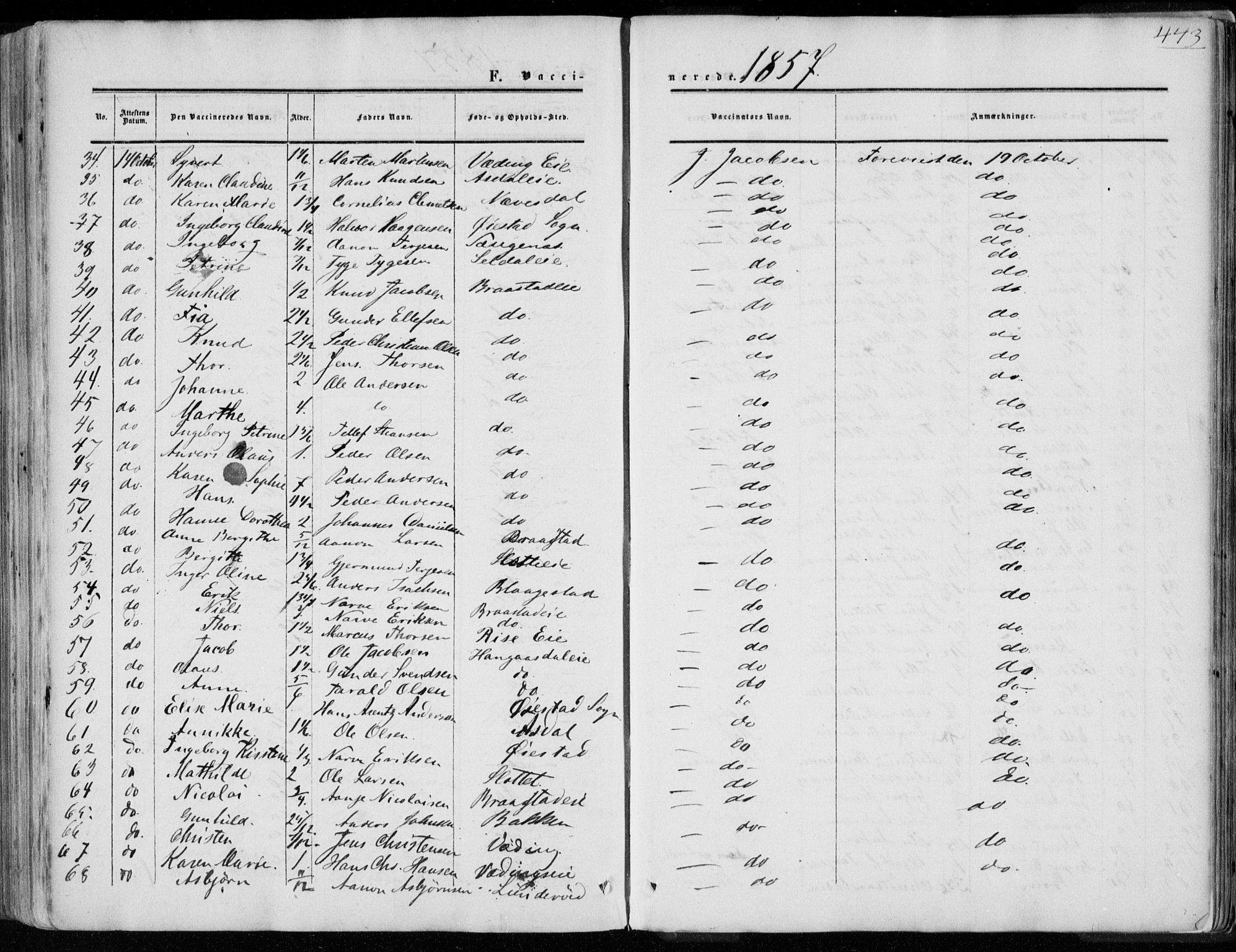 Øyestad sokneprestkontor, AV/SAK-1111-0049/F/Fa/L0015: Parish register (official) no. A 15, 1857-1873, p. 443