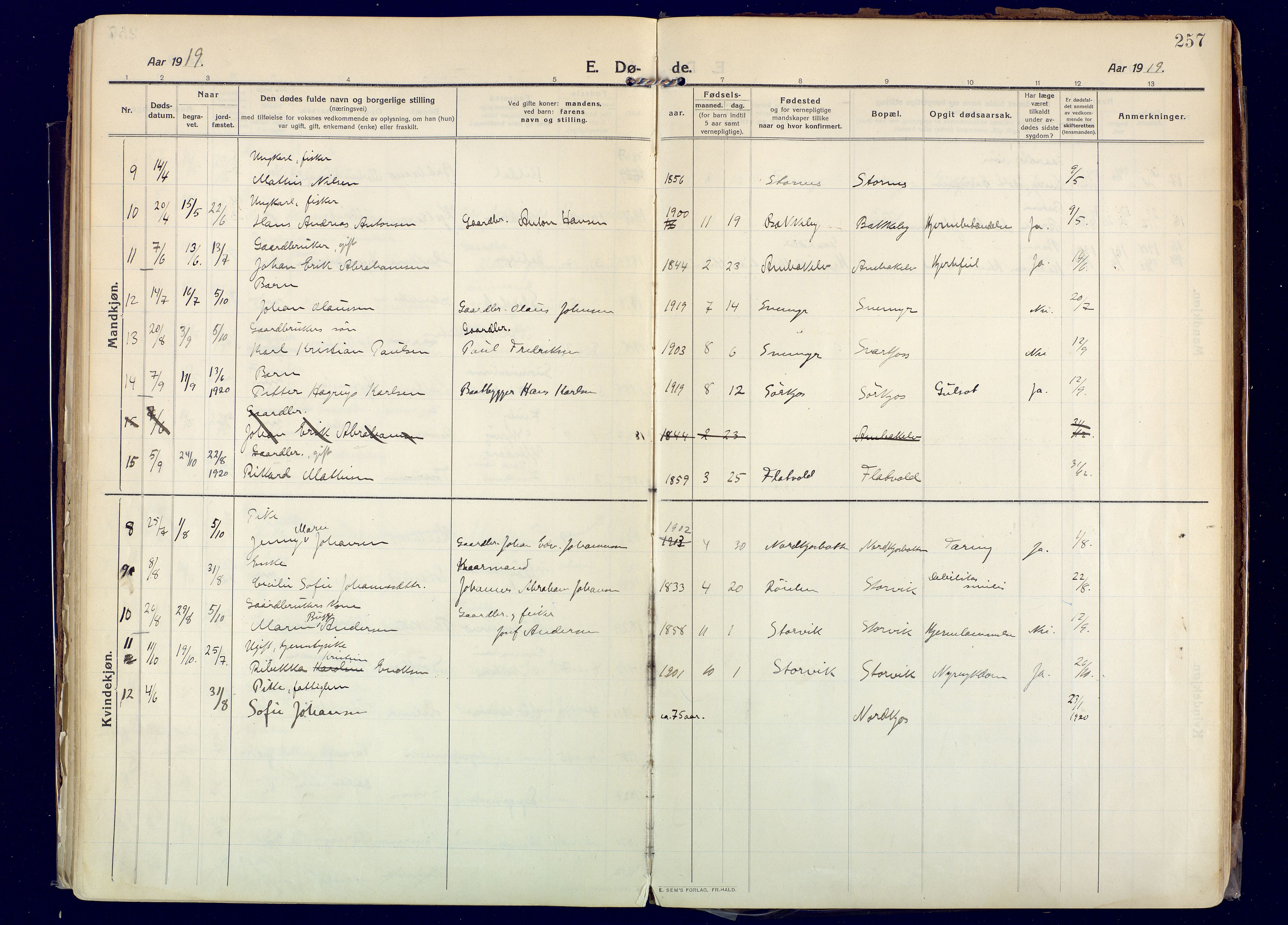 Skjervøy sokneprestkontor, AV/SATØ-S-1300/H/Ha/Haa: Parish register (official) no. 20, 1911-1931, p. 257