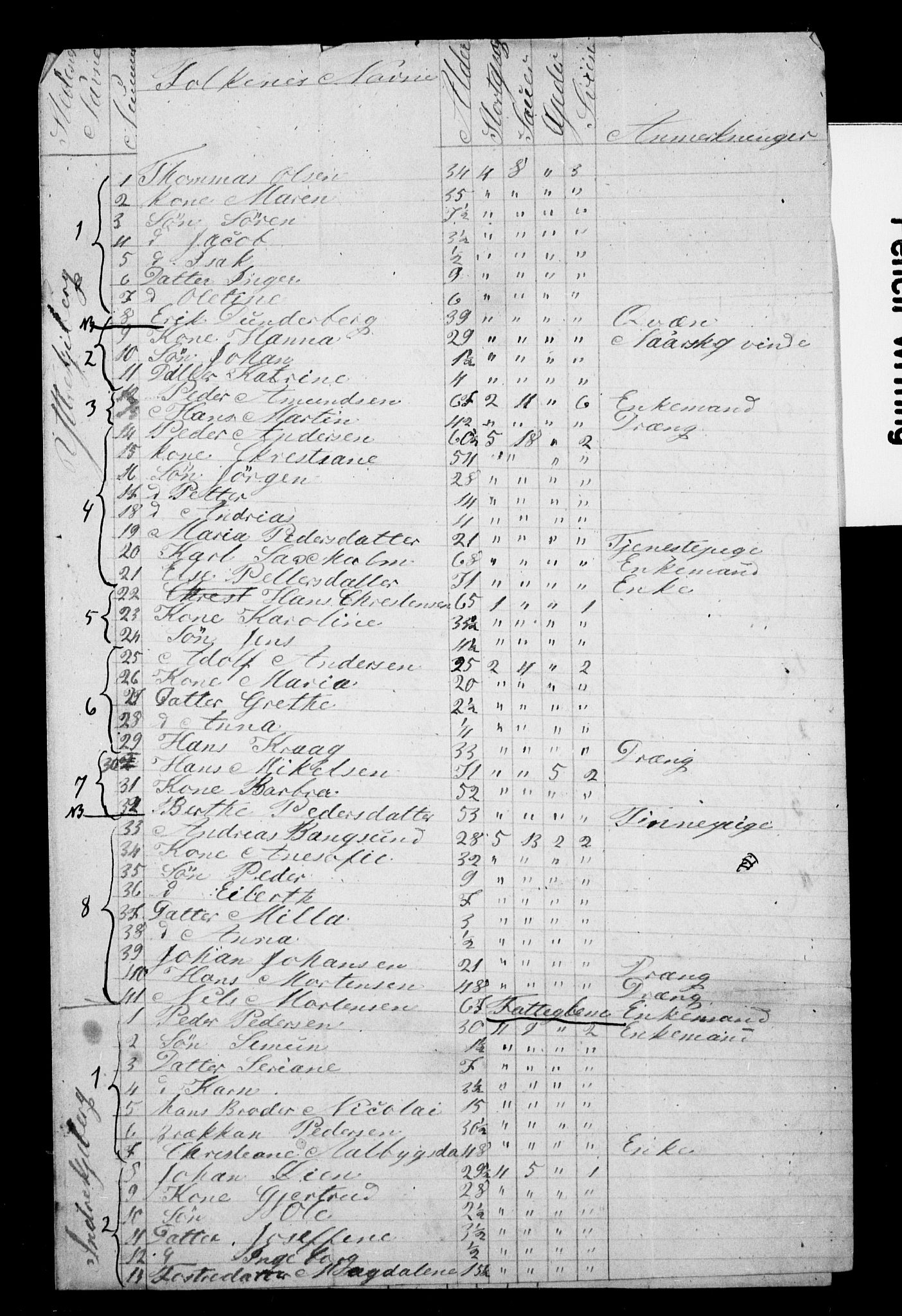 , 1855 Census for Vardø parish, Vardø rural local parish, 1855, p. 10