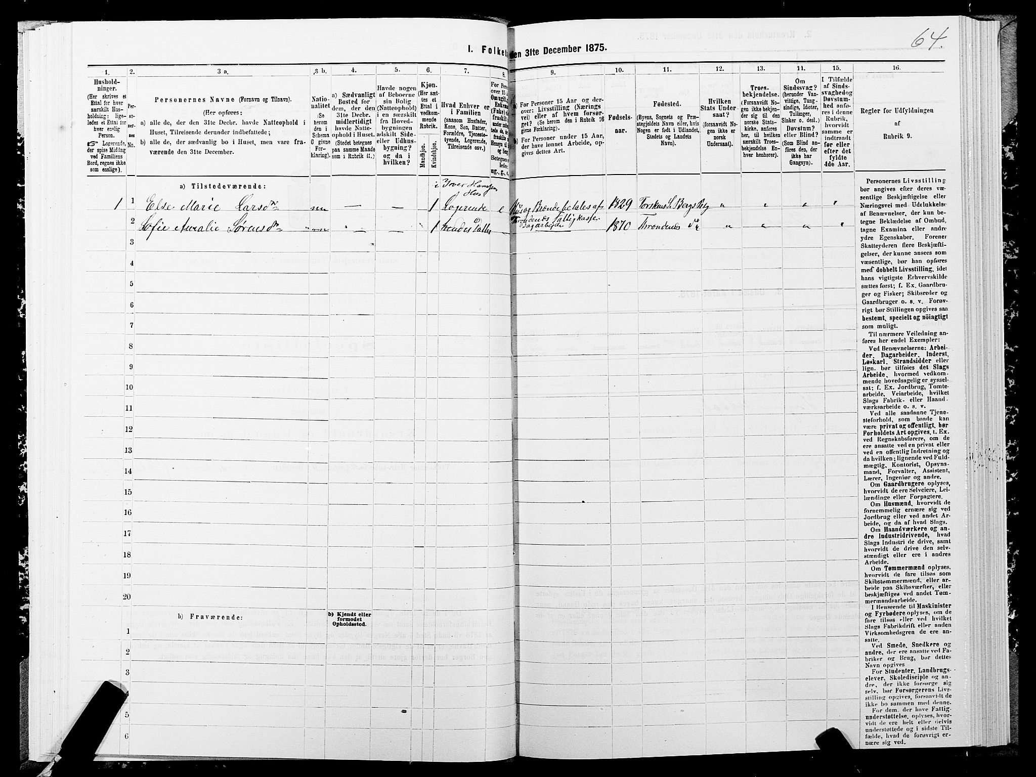 SATØ, 1875 census for 1915P Sand, 1875, p. 2064