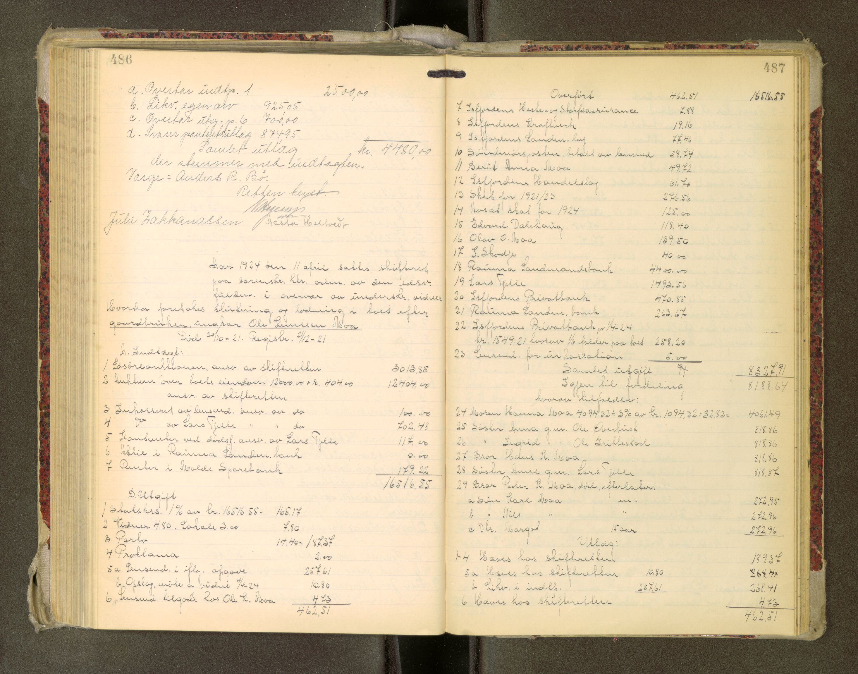 Romsdal sorenskriveri, AV/SAT-A-4149/1/3/3A/L0022: Skifteutlodnings Protokoll, 1920-1924, p. 486-487