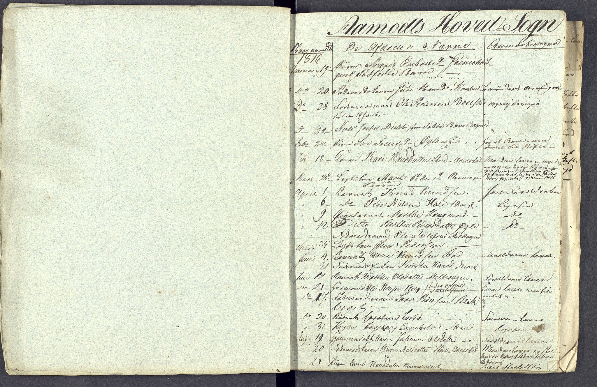 Østerdalen sorenskriveri, SAH/TING-032/J/Jd/L0001: Dødsfallsjournal, 1816-1822