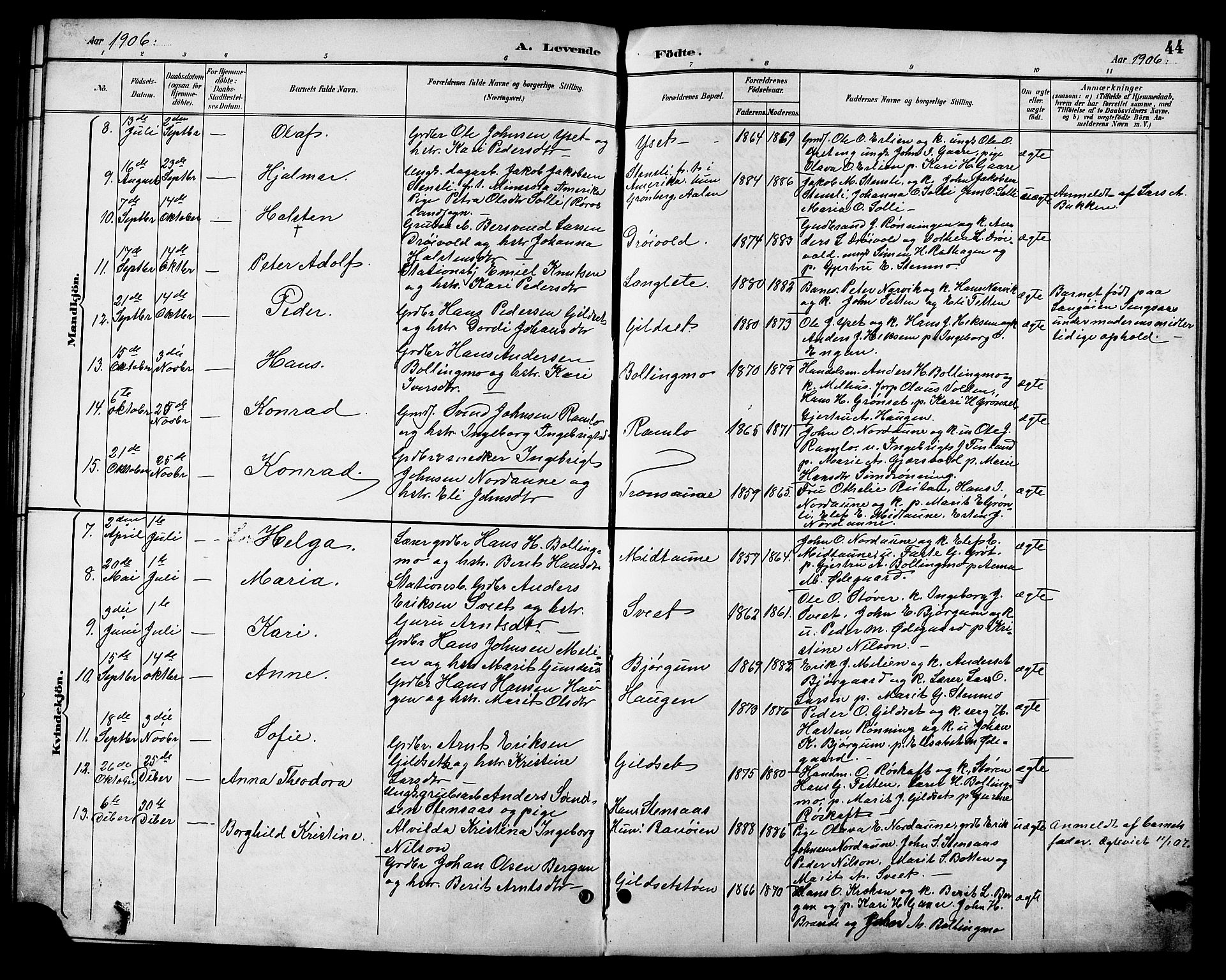 Ministerialprotokoller, klokkerbøker og fødselsregistre - Sør-Trøndelag, SAT/A-1456/685/L0978: Parish register (copy) no. 685C03, 1891-1907, p. 44