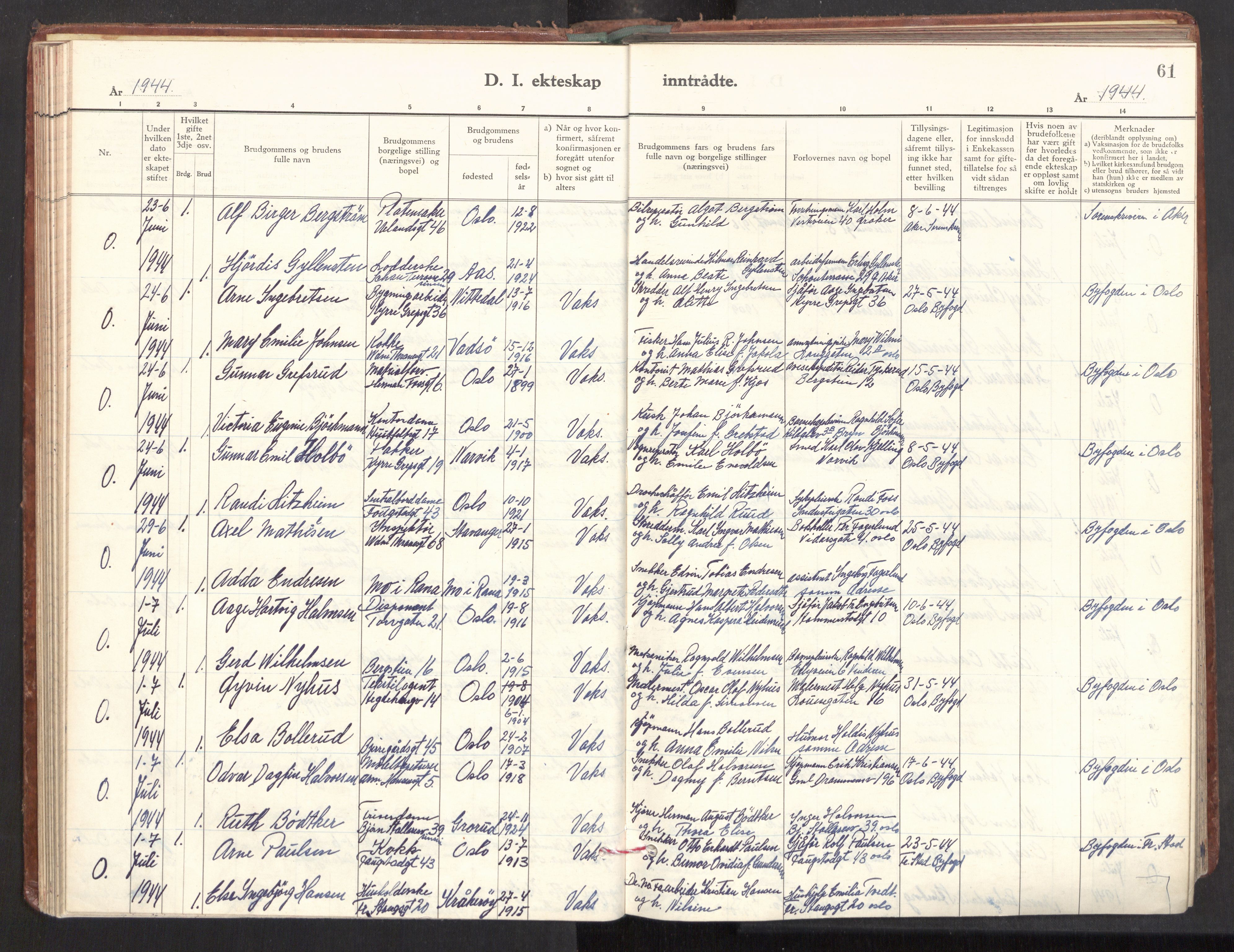 Gamle Aker prestekontor Kirkebøker, AV/SAO-A-10617a/F/L0022: Parish register (official) no. 22, 1941-1952, p. 61