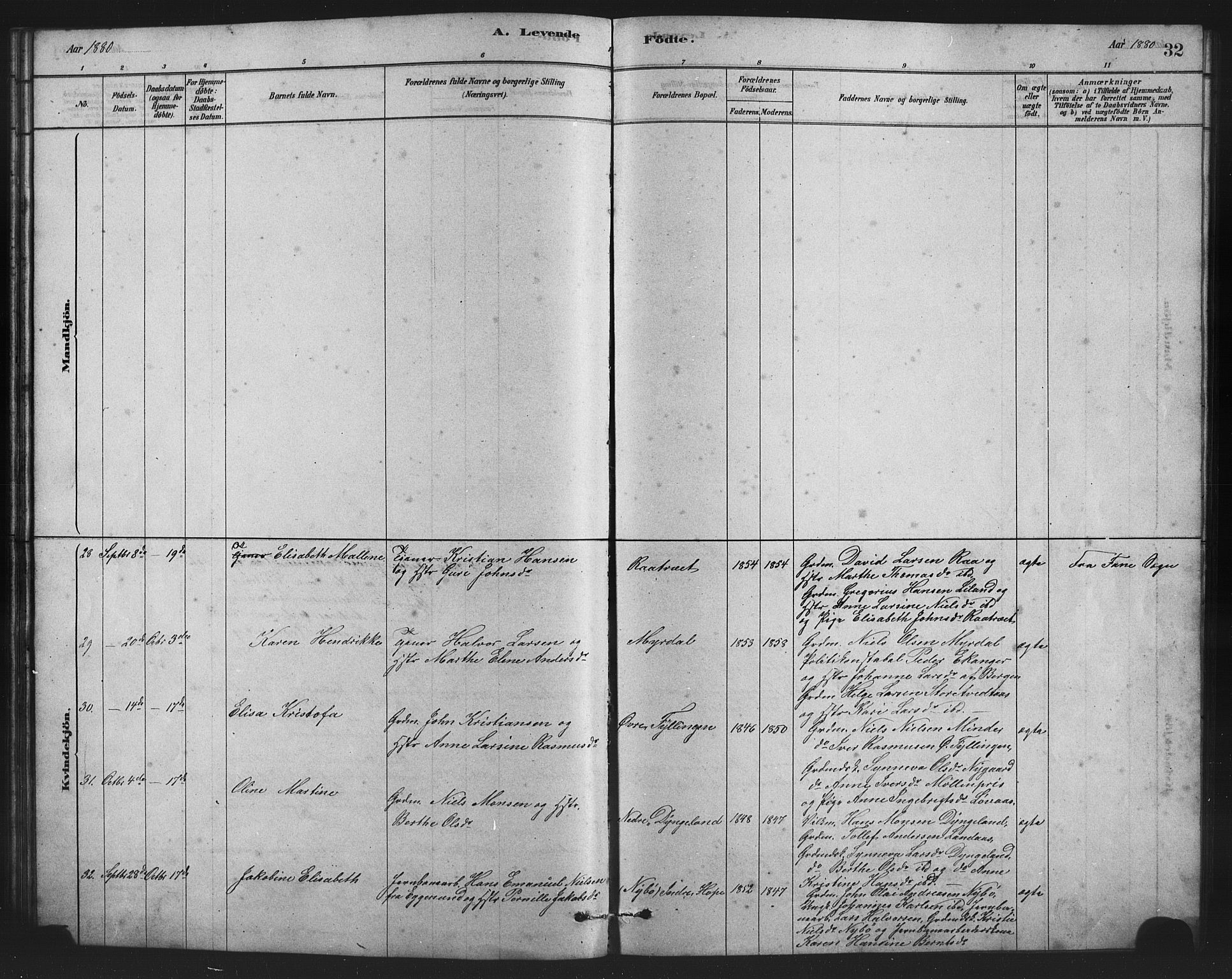 Birkeland Sokneprestembete, SAB/A-74601/H/Hab: Parish register (copy) no. A 3, 1877-1887, p. 32