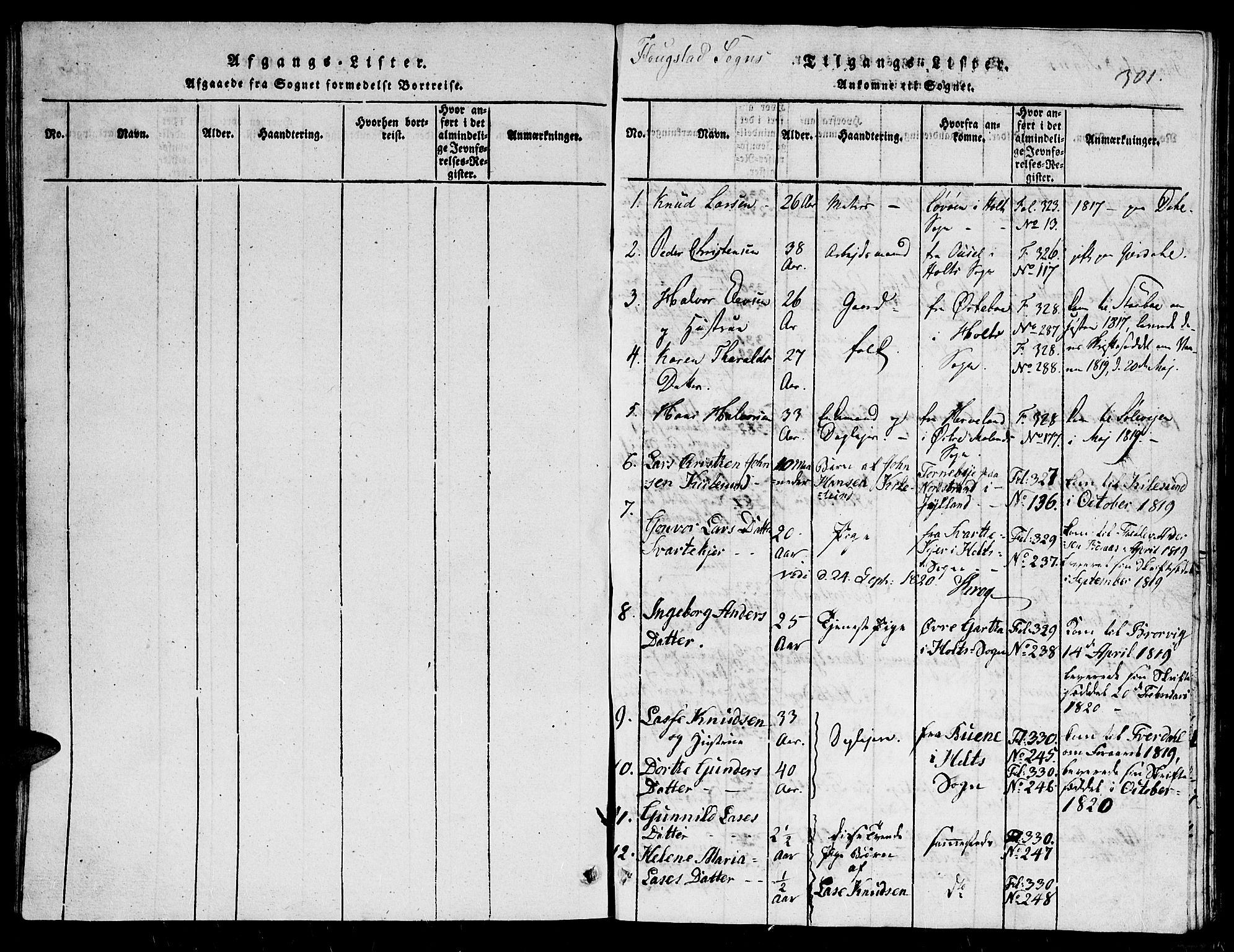 Dypvåg sokneprestkontor, SAK/1111-0007/F/Fb/Fbb/L0001: Parish register (copy) no. B 1, 1816-1850, p. 301
