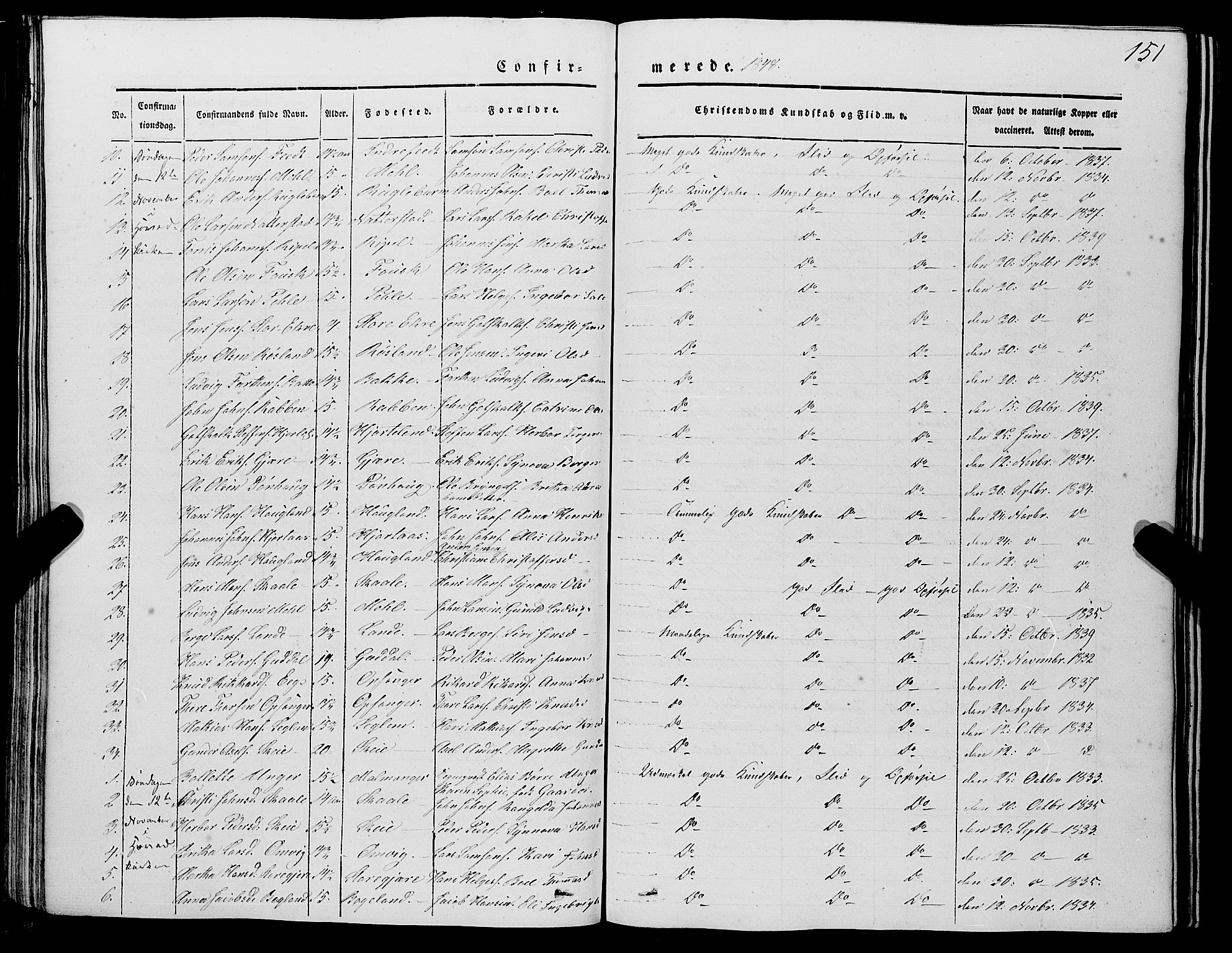 Kvinnherad sokneprestembete, SAB/A-76401/H/Haa: Parish register (official) no. A 7, 1843-1853, p. 151