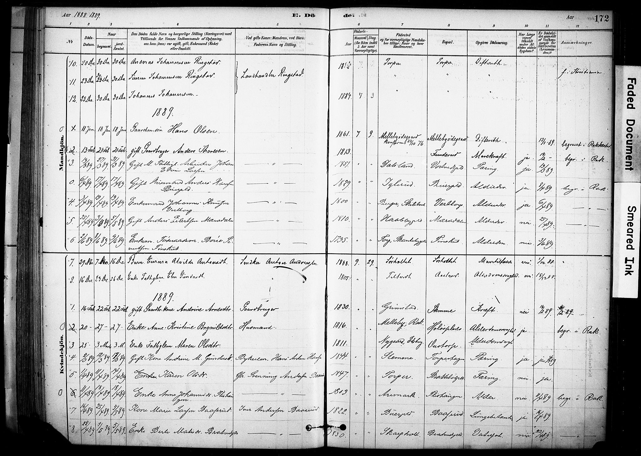 Rakkestad prestekontor Kirkebøker, AV/SAO-A-2008/F/Fc/L0001: Parish register (official) no. III 1, 1878-1905, p. 172