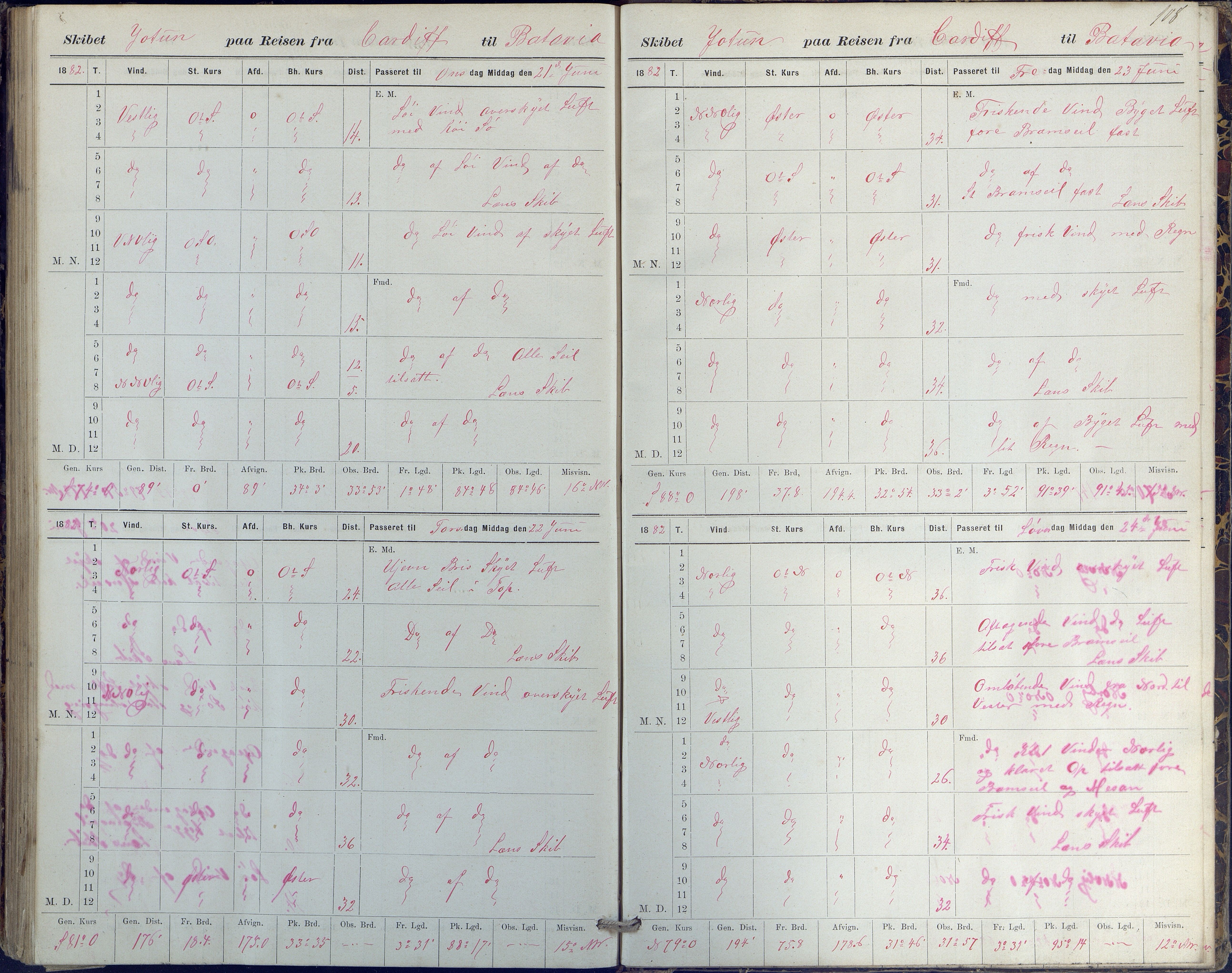 Fartøysarkivet, AAKS/PA-1934/F/L0186/0002: Jotun (bark) / skipsjournal Jotun 1880-1882, 1880-1882, p. 108