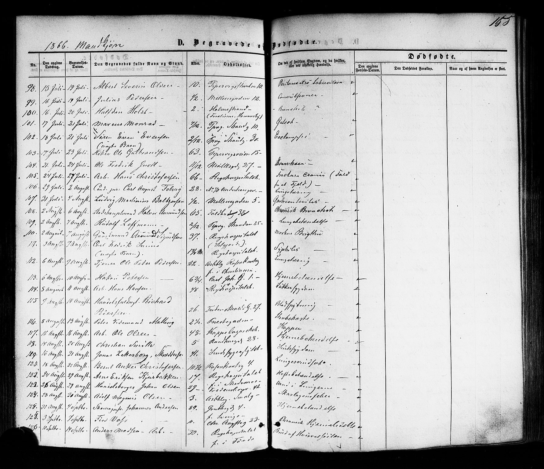 Trefoldighet prestekontor Kirkebøker, SAO/A-10882/F/Fd/L0001: Parish register (official) no. IV 1, 1858-1877, p. 155