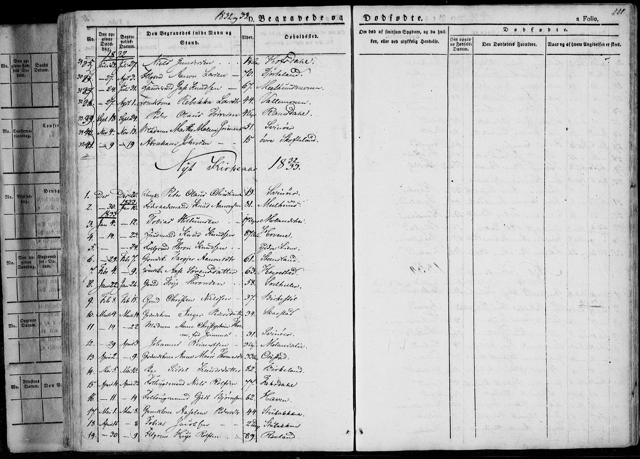Sør-Audnedal sokneprestkontor, SAK/1111-0039/F/Fa/Fab/L0006: Parish register (official) no. A 6, 1829-1855, p. 221