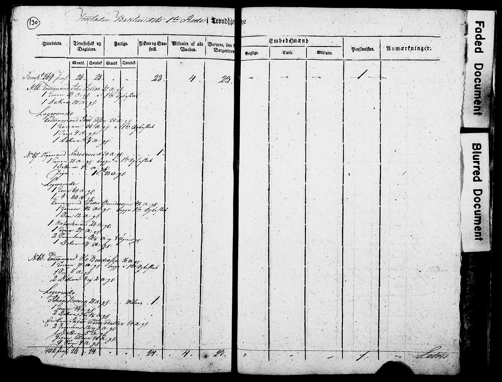 RA, Census 1815 for Trondheim, 1815, p. 329