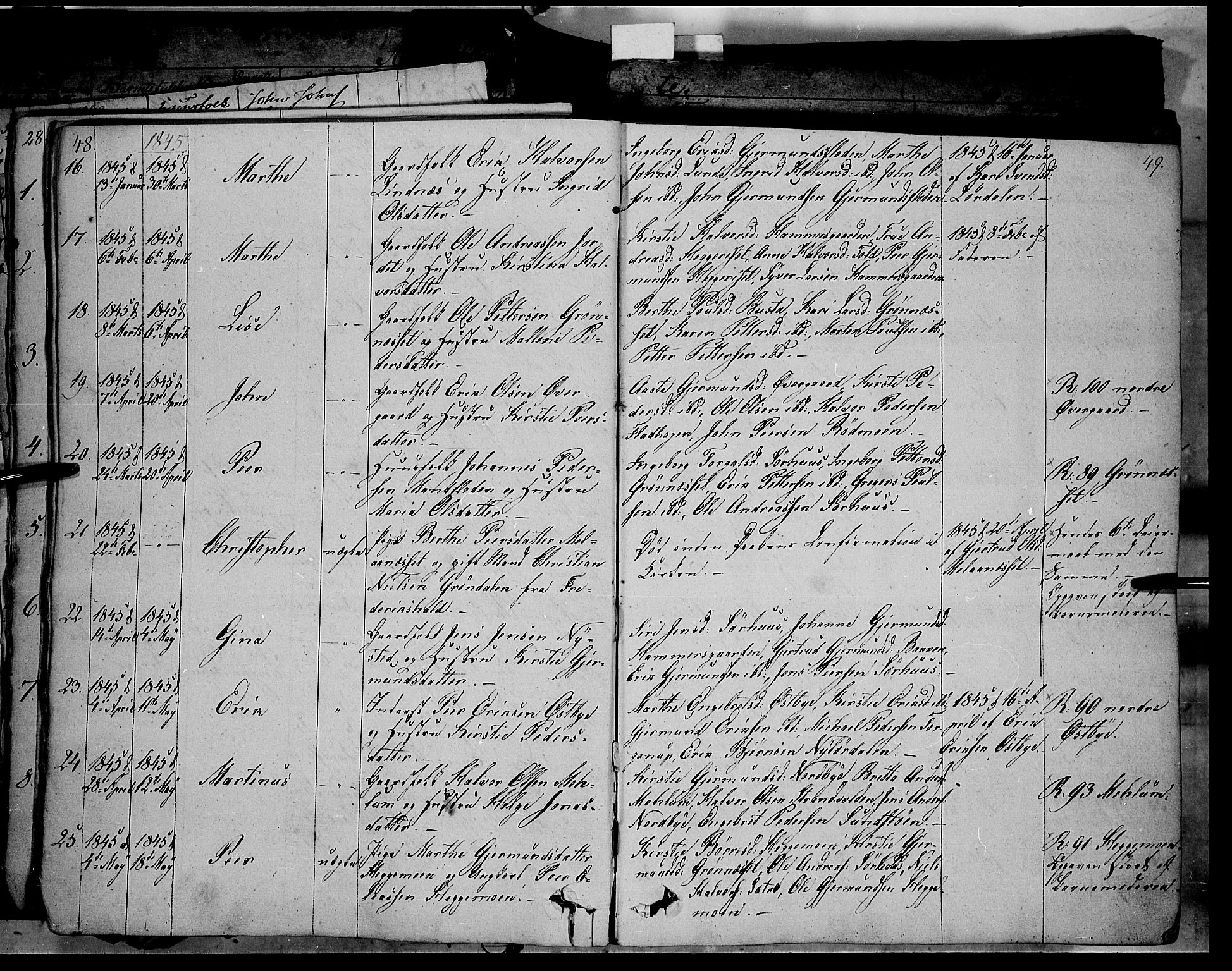 Trysil prestekontor, AV/SAH-PREST-046/H/Ha/Haa/L0004: Parish register (official) no. 4 /1, 1842-1850, p. 48-49