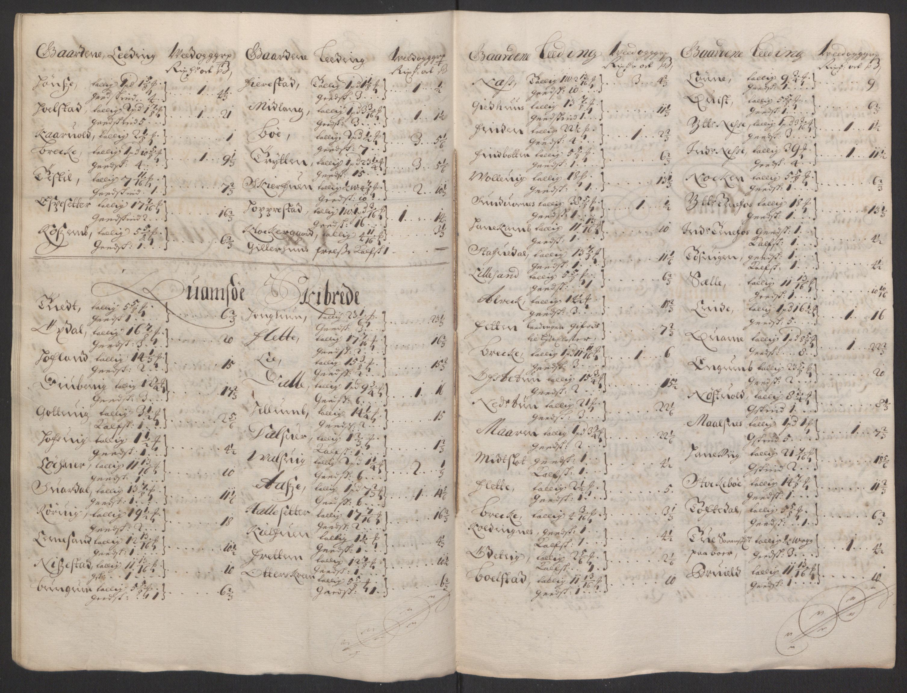 Rentekammeret inntil 1814, Reviderte regnskaper, Fogderegnskap, RA/EA-4092/R52/L3307: Fogderegnskap Sogn, 1693-1694, p. 208