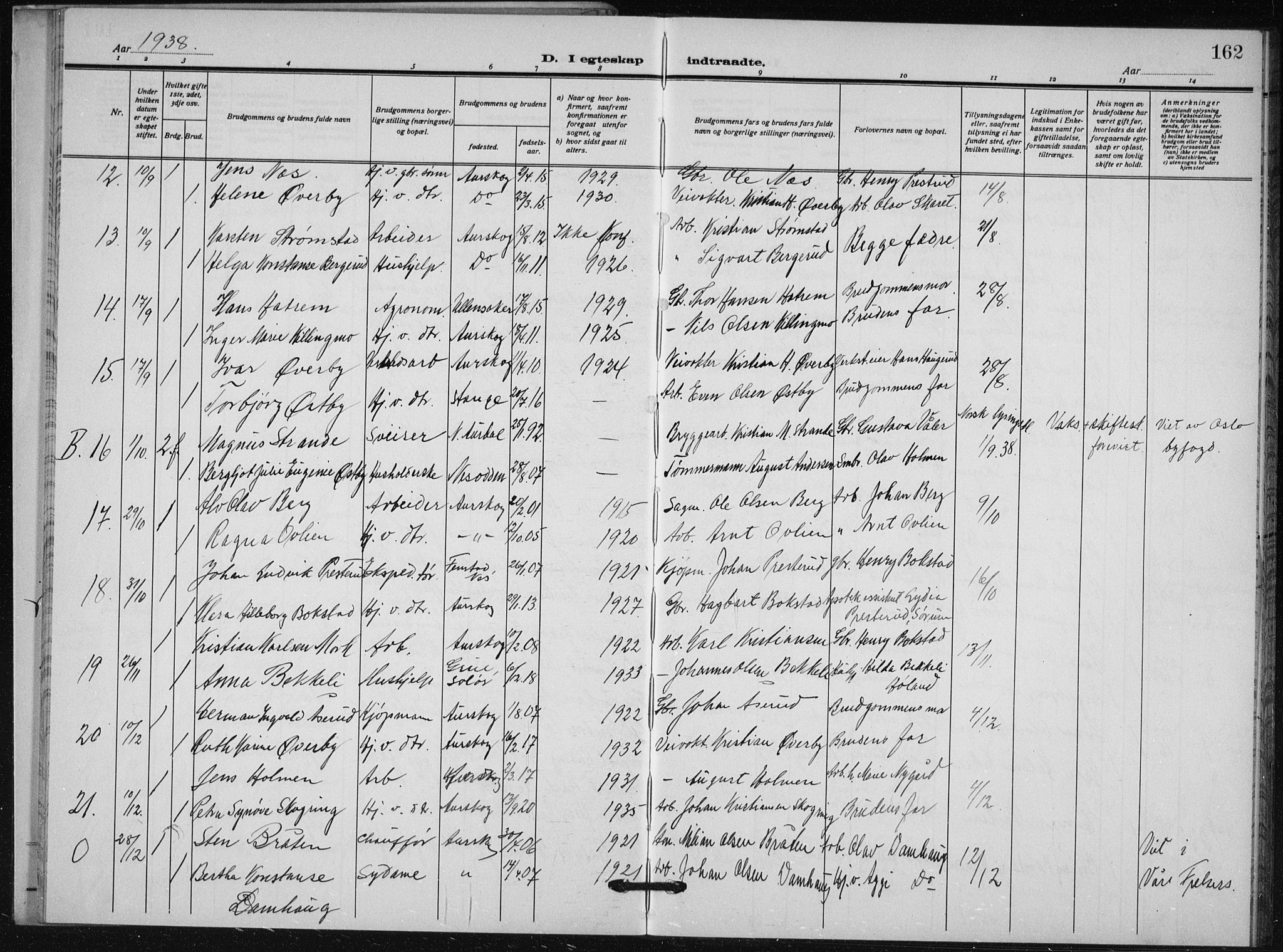 Aurskog prestekontor Kirkebøker, AV/SAO-A-10304a/G/Ga/L0006: Parish register (copy) no. I 6, 1923-1939, p. 162