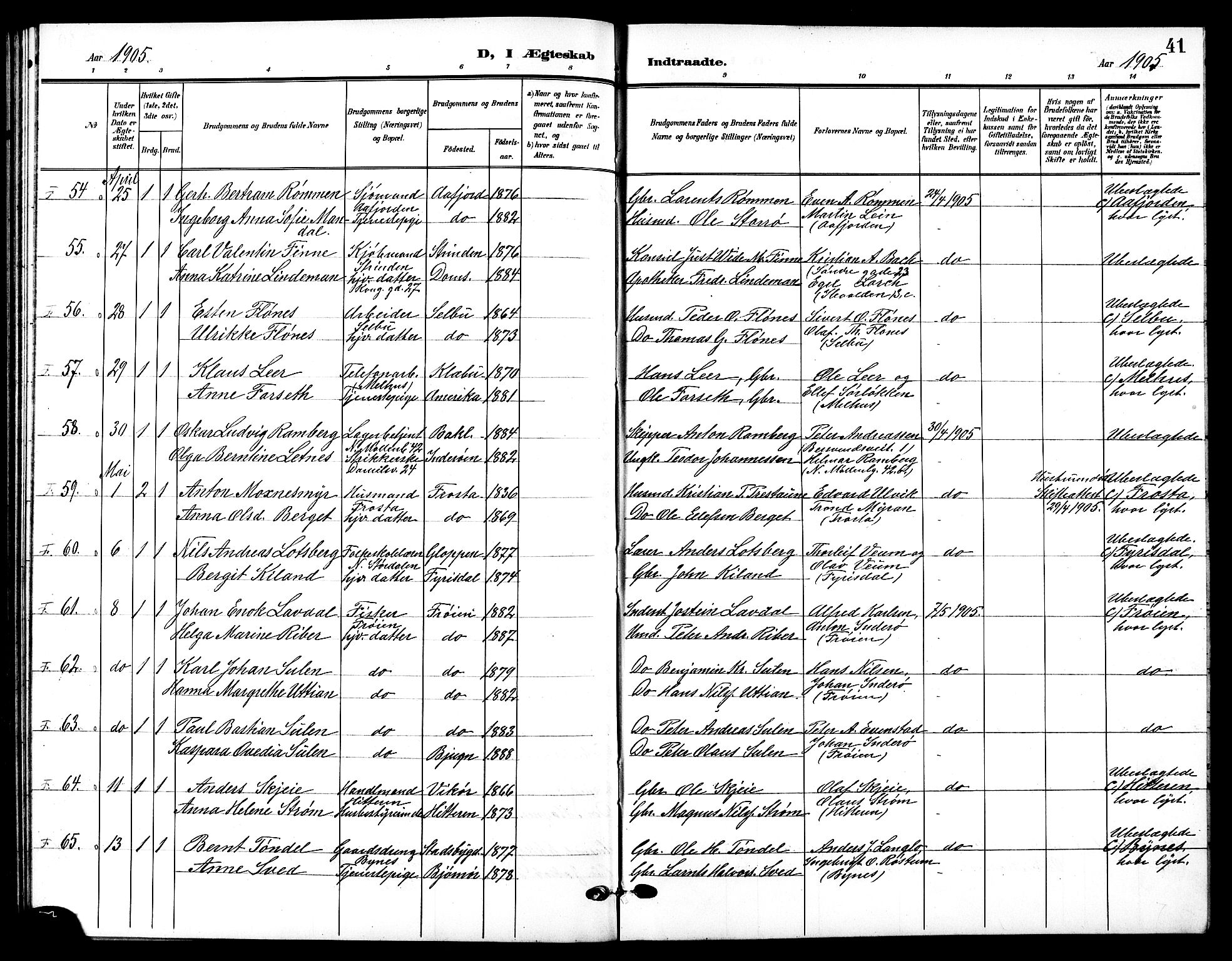 Ministerialprotokoller, klokkerbøker og fødselsregistre - Sør-Trøndelag, AV/SAT-A-1456/601/L0095: Parish register (copy) no. 601C13, 1902-1911, p. 41