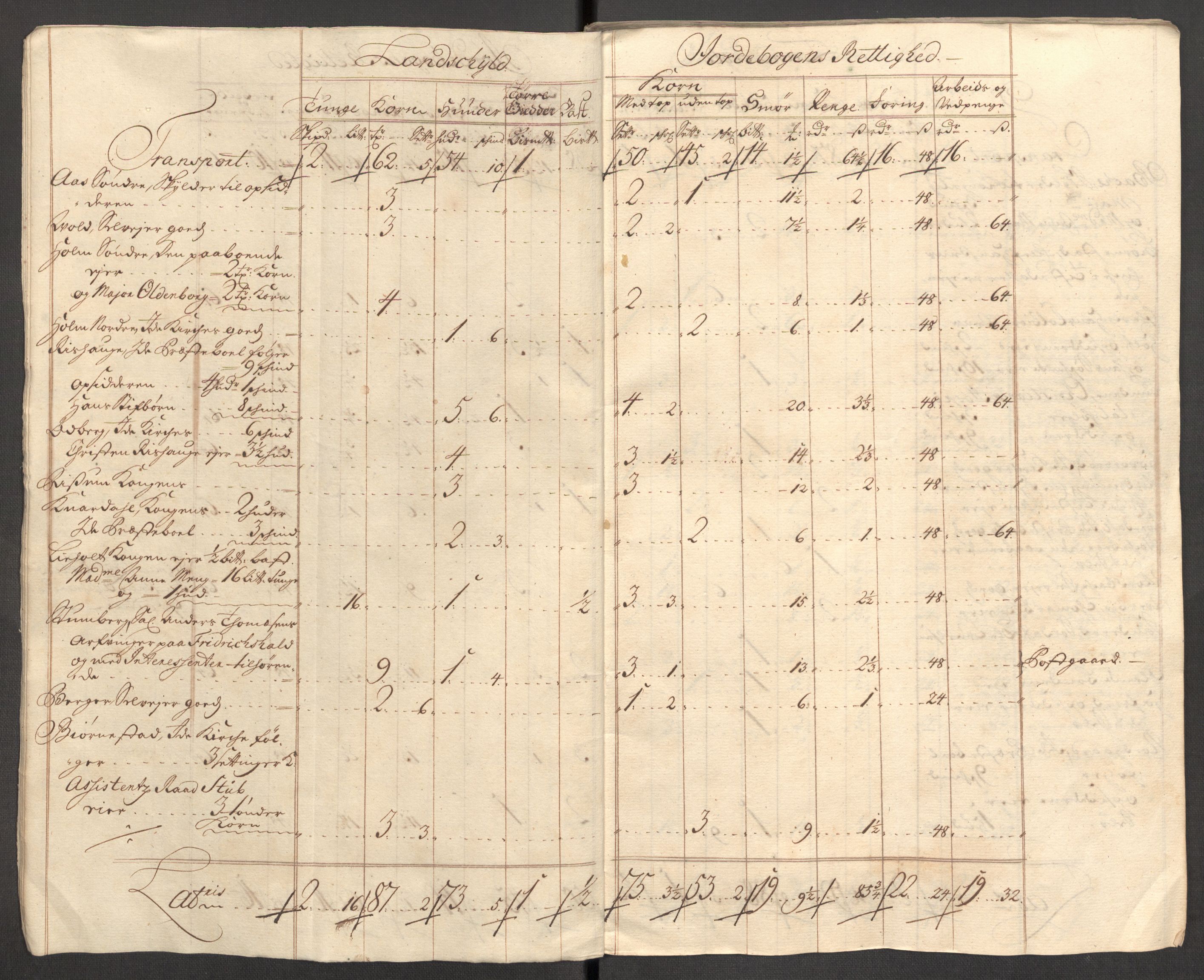 Rentekammeret inntil 1814, Reviderte regnskaper, Fogderegnskap, AV/RA-EA-4092/R01/L0022: Fogderegnskap Idd og Marker, 1713-1714, p. 27