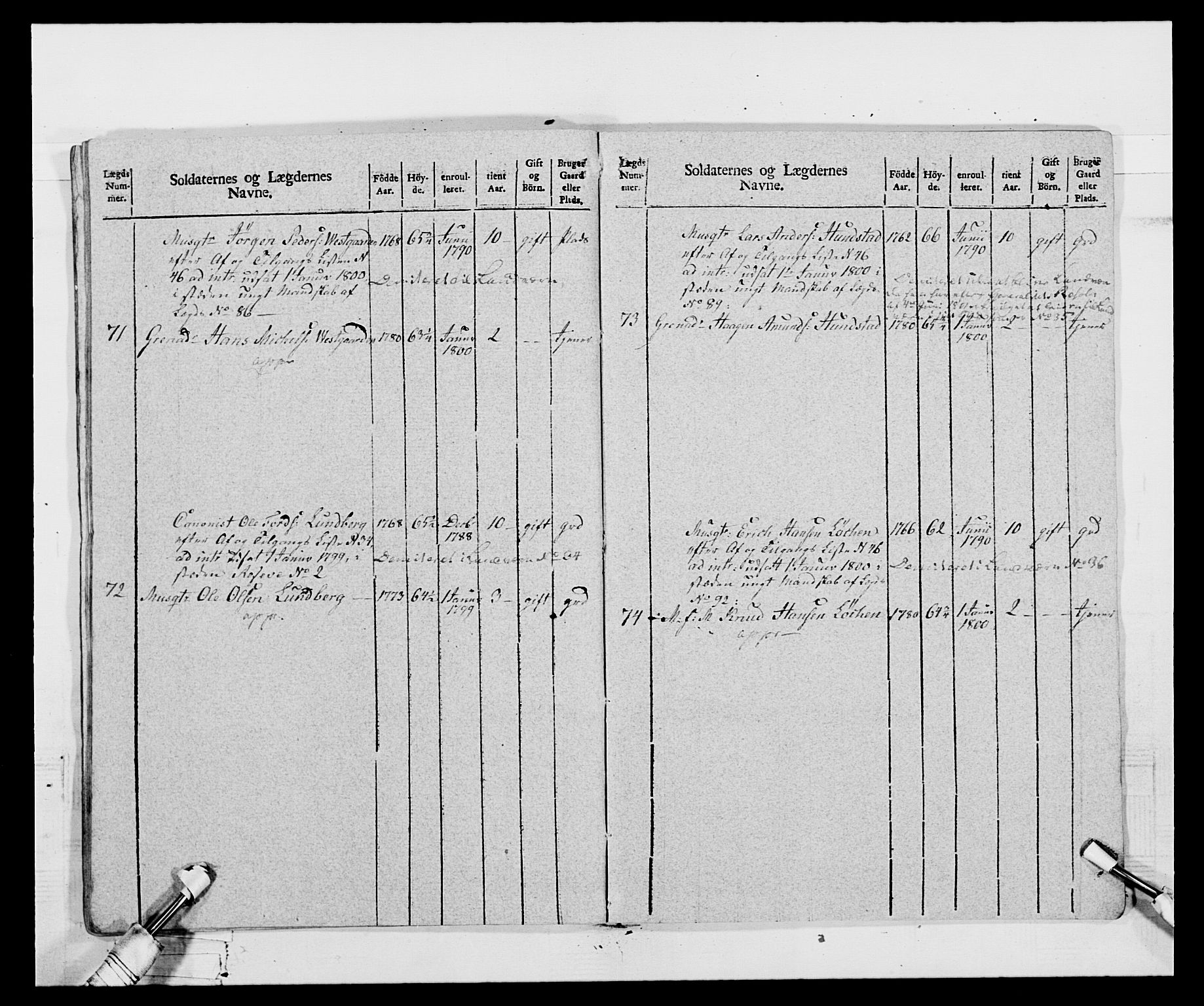 Generalitets- og kommissariatskollegiet, Det kongelige norske kommissariatskollegium, AV/RA-EA-5420/E/Eh/L0068: Opplandske nasjonale infanteriregiment, 1802-1805, p. 82