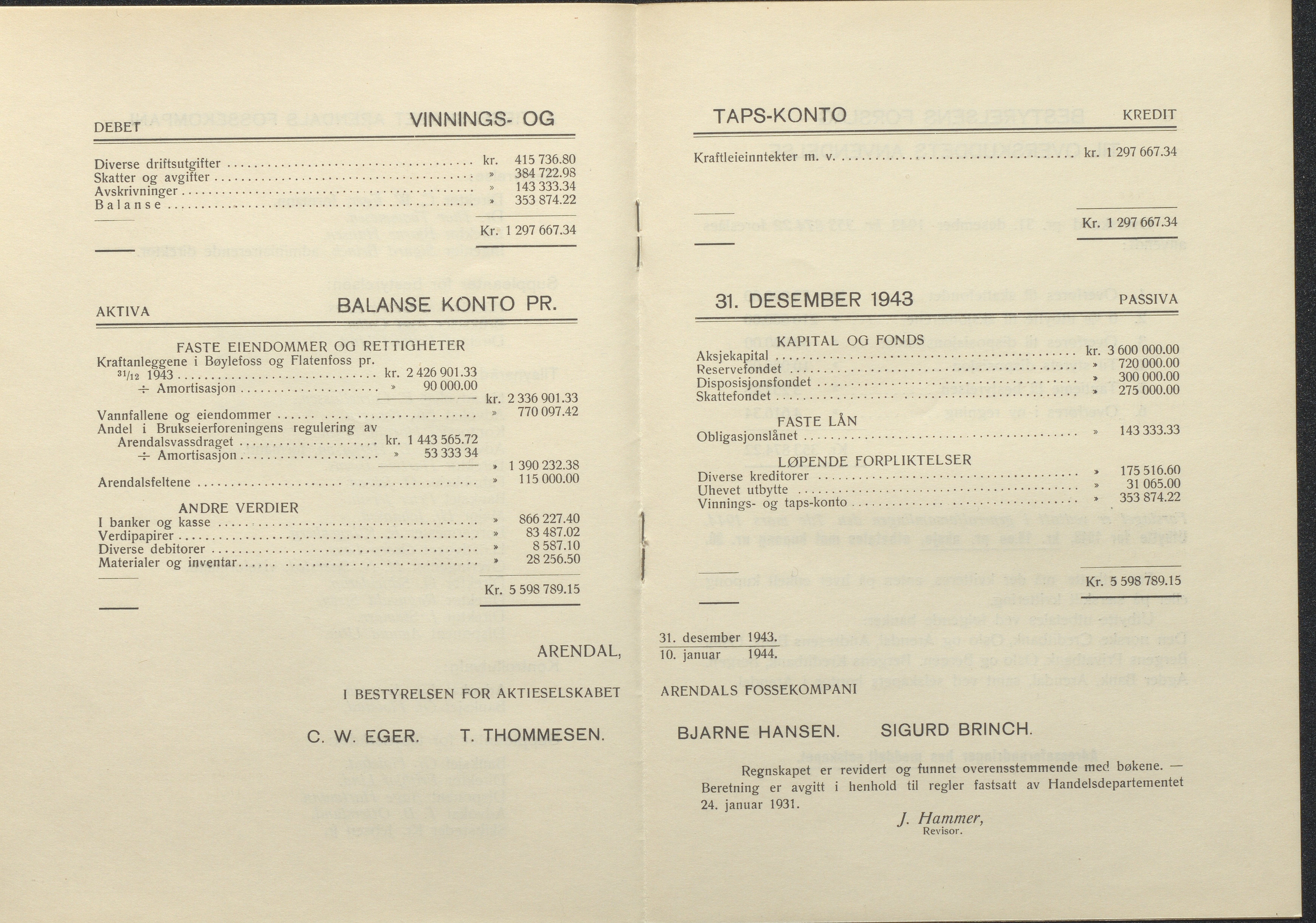 Arendals Fossekompani, AAKS/PA-2413/X/X01/L0001/0011: Beretninger, regnskap, balansekonto, gevinst- og tapskonto / Regnskap 1943 - 1944, 1943-1944