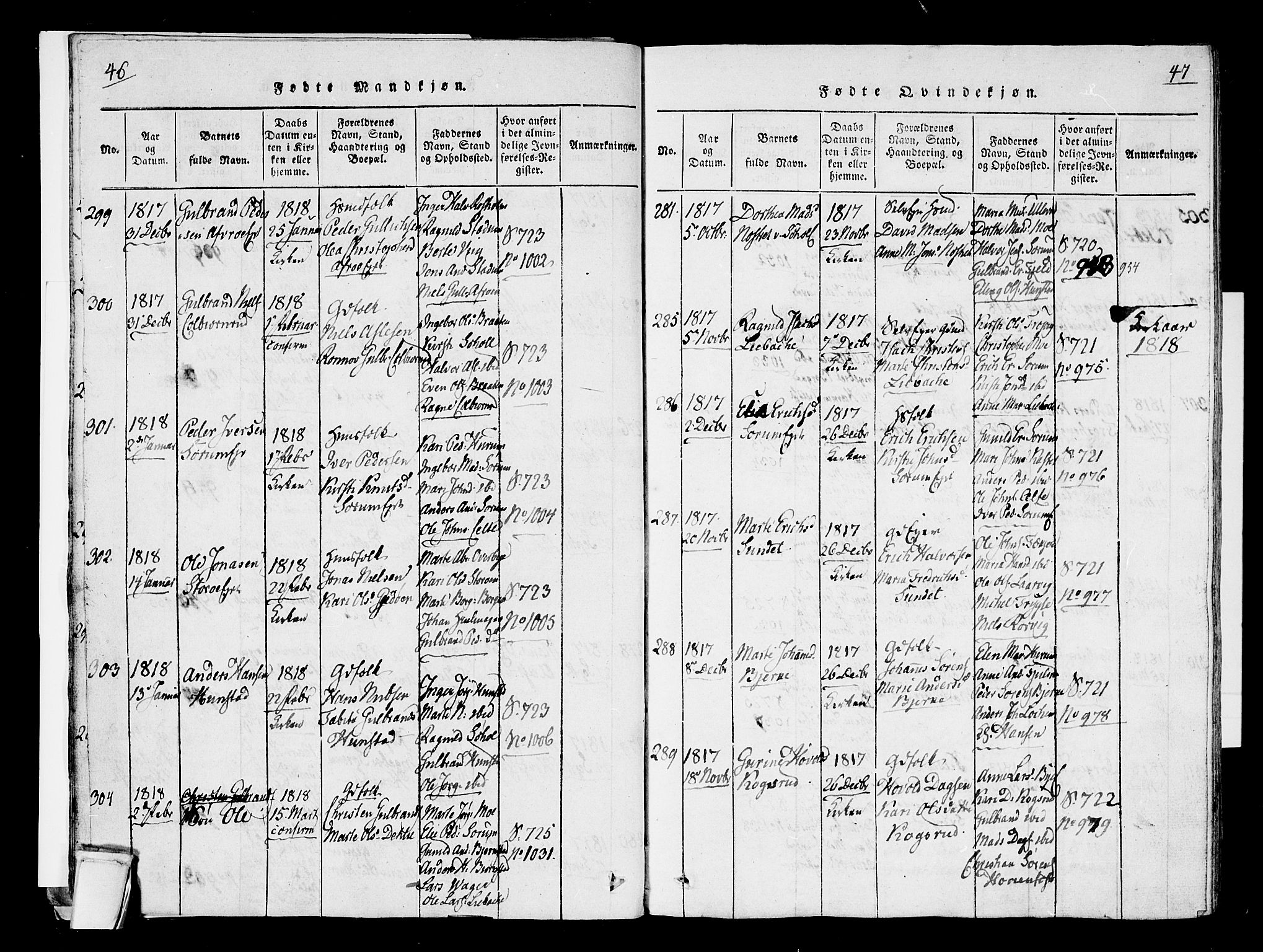 Hole kirkebøker, SAKO/A-228/F/Fa/L0004: Parish register (official) no. I 4, 1814-1833, p. 46-47