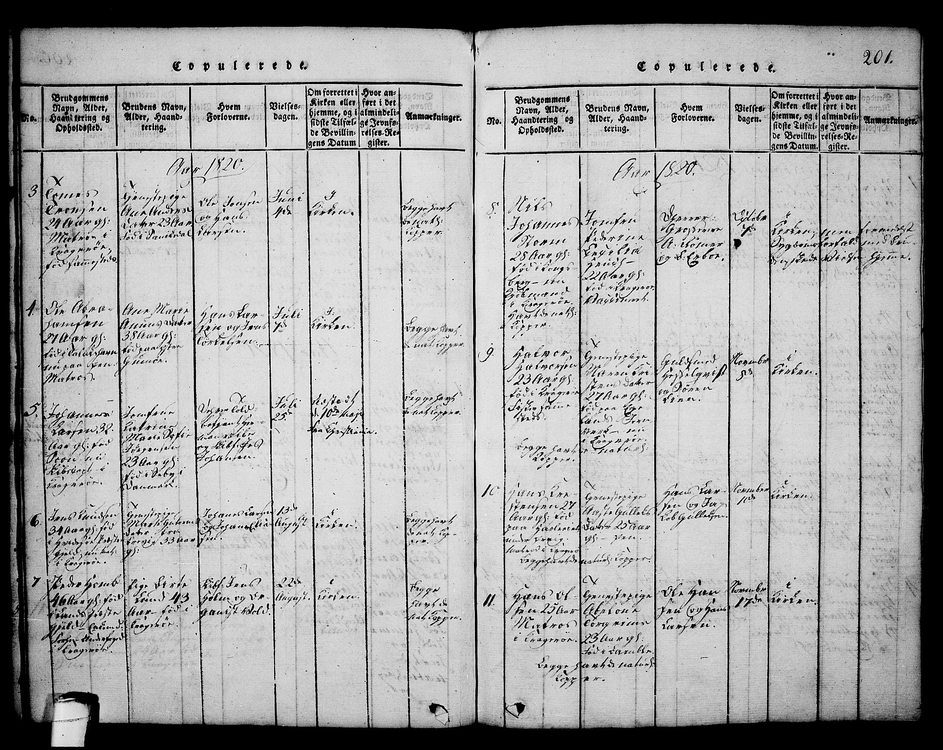 Kragerø kirkebøker, SAKO/A-278/G/Ga/L0002: Parish register (copy) no. 2, 1814-1831, p. 201