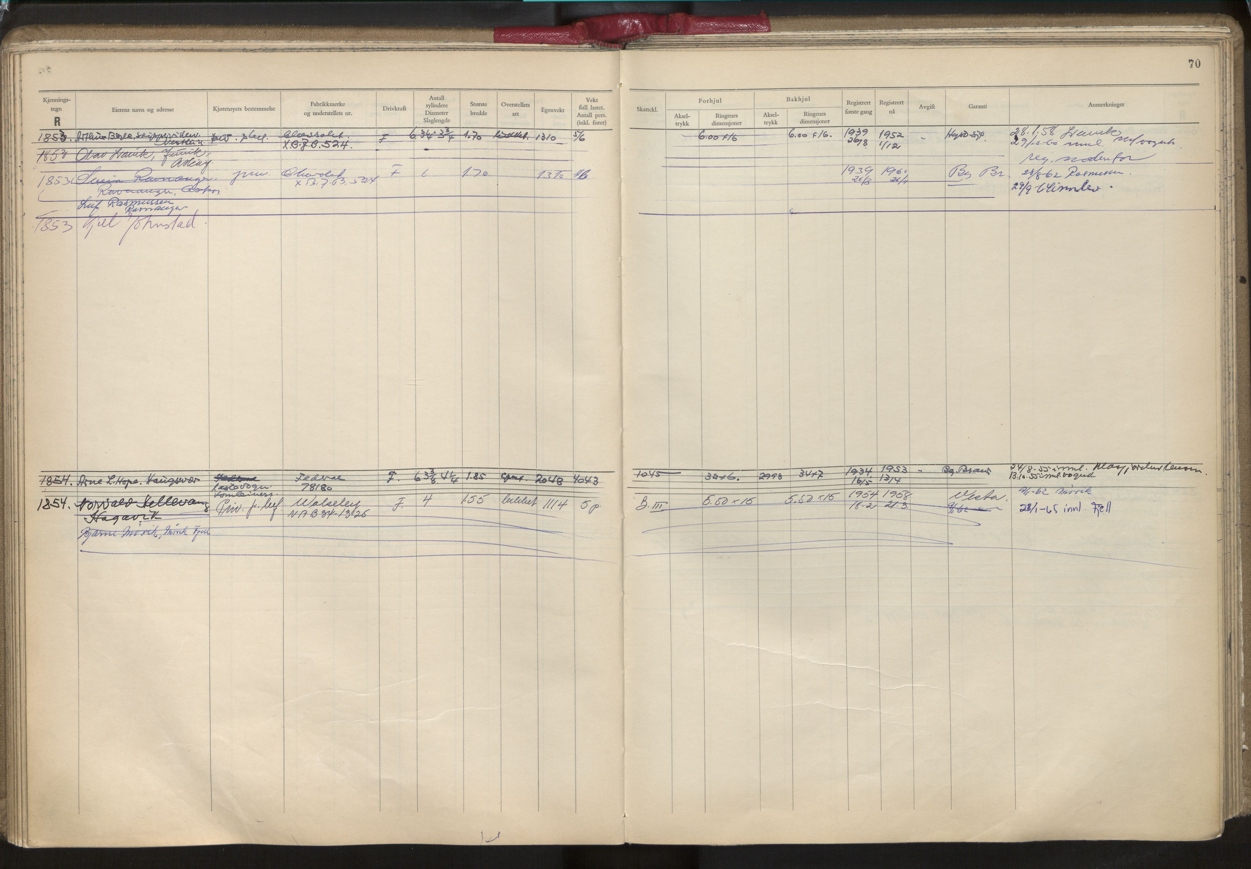 Statens vegvesen, Hordaland vegkontor, AV/SAB-A-5201/2/O/Oa/L0006: Bil - R1716-2222, 1915-1970