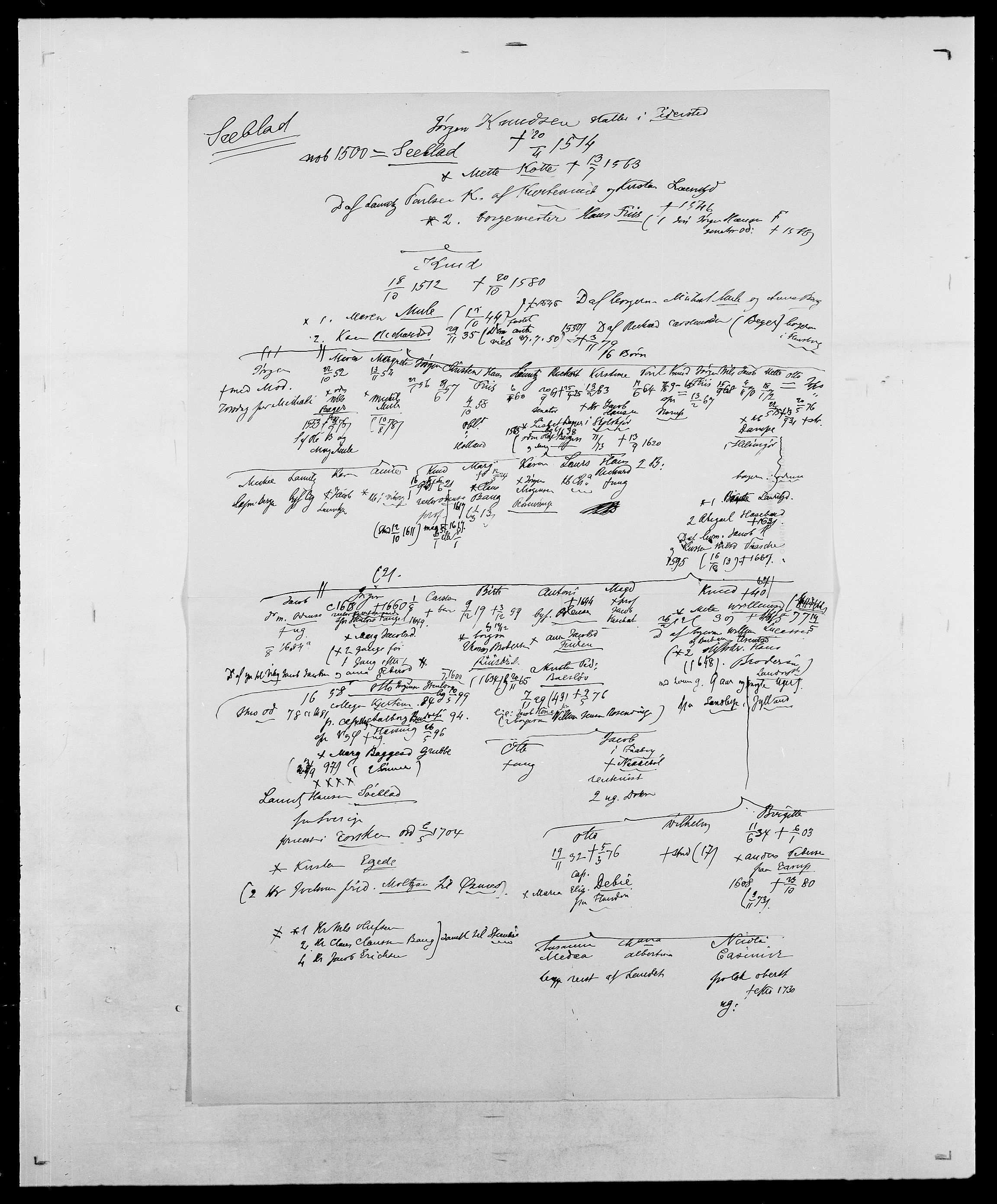 Delgobe, Charles Antoine - samling, AV/SAO-PAO-0038/D/Da/L0035: Schnabel - sjetman, p. 536