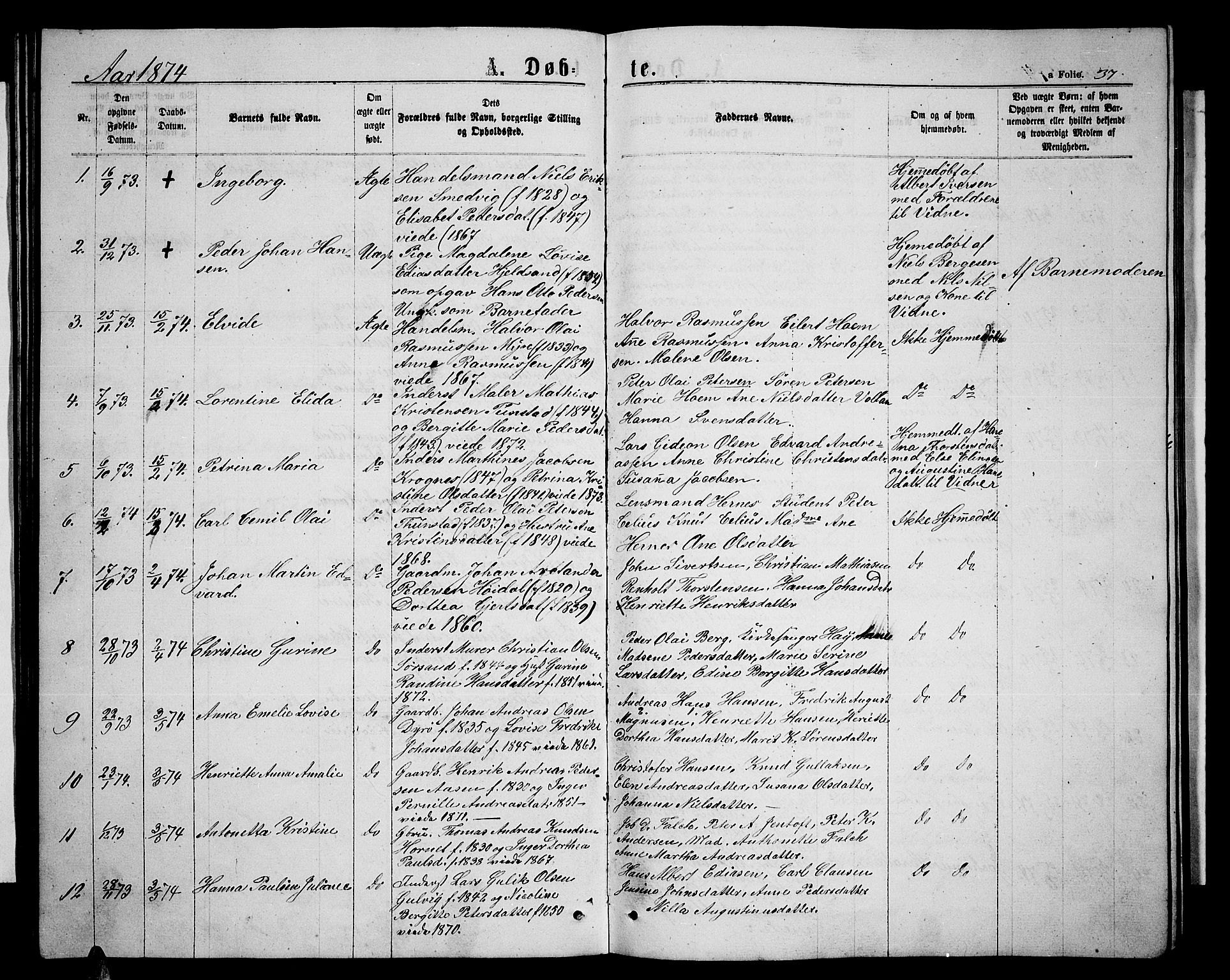 Ministerialprotokoller, klokkerbøker og fødselsregistre - Nordland, SAT/A-1459/893/L1348: Parish register (copy) no. 893C03, 1867-1877, p. 37