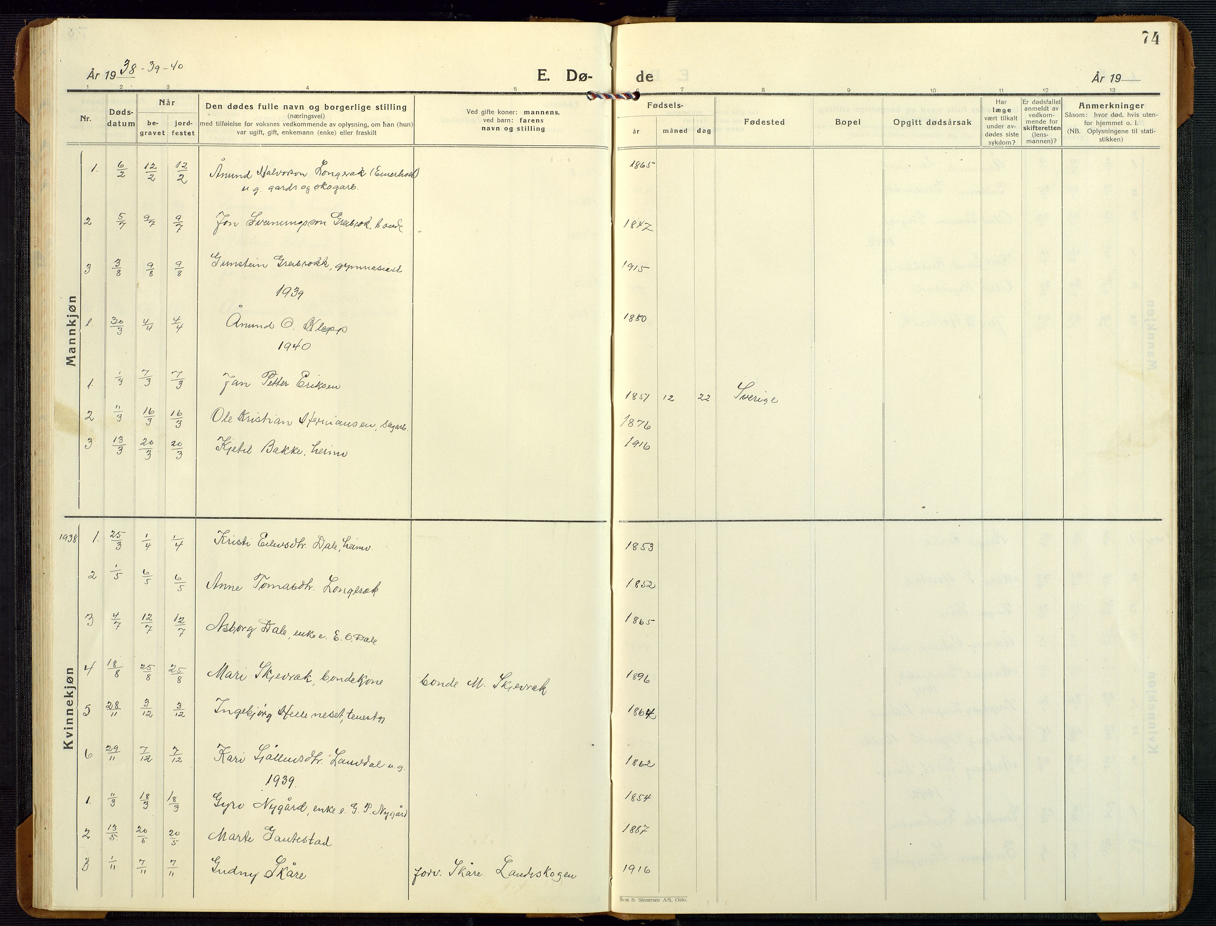 Bygland sokneprestkontor, SAK/1111-0006/F/Fb/Fbd/L0004: Parish register (copy) no. B 4, 1926-1971, p. 74