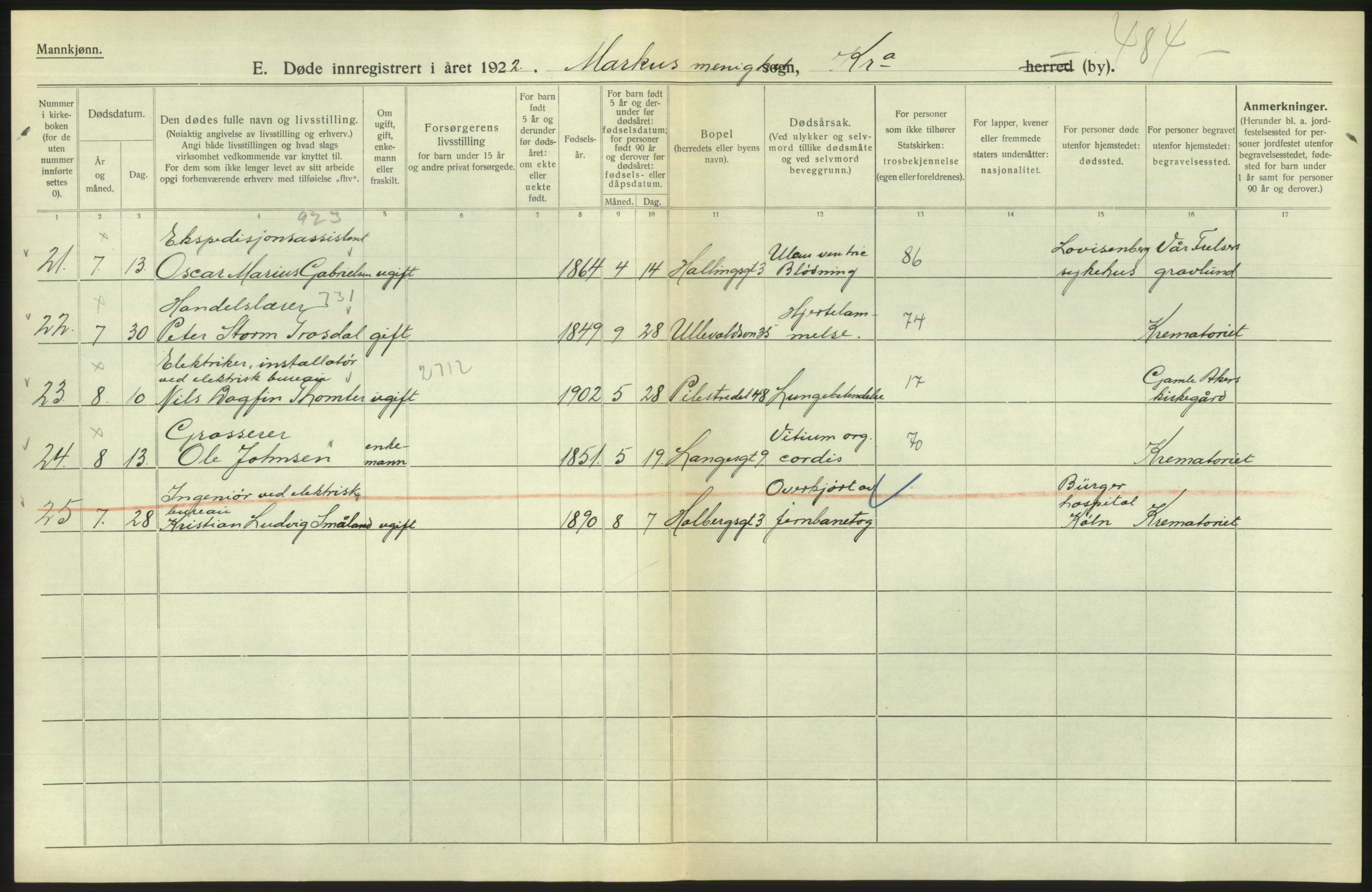 Statistisk sentralbyrå, Sosiodemografiske emner, Befolkning, AV/RA-S-2228/D/Df/Dfc/Dfcb/L0009: Kristiania: Døde, 1922, p. 478