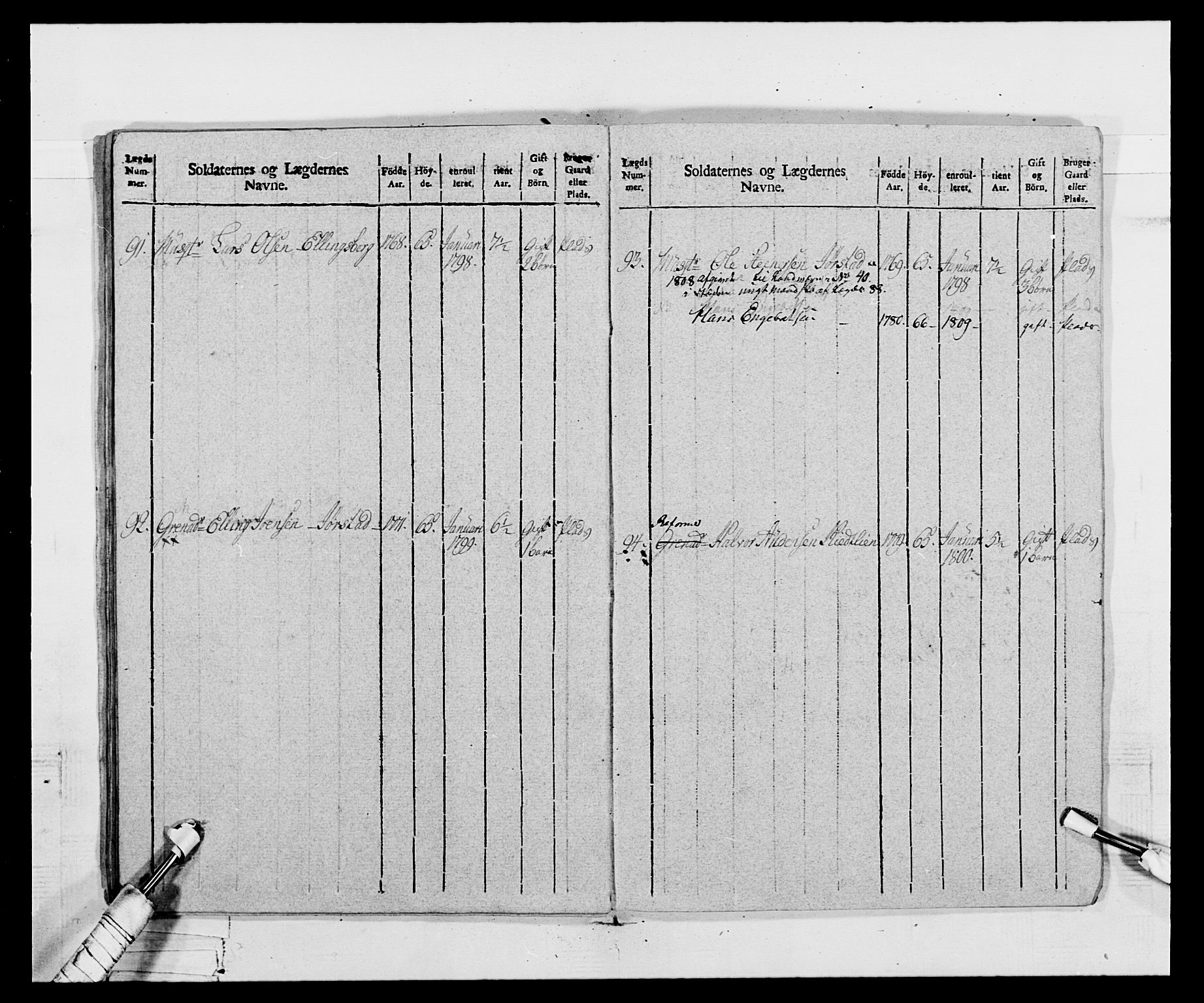 Generalitets- og kommissariatskollegiet, Det kongelige norske kommissariatskollegium, AV/RA-EA-5420/E/Eh/L0068: Opplandske nasjonale infanteriregiment, 1802-1805, p. 517