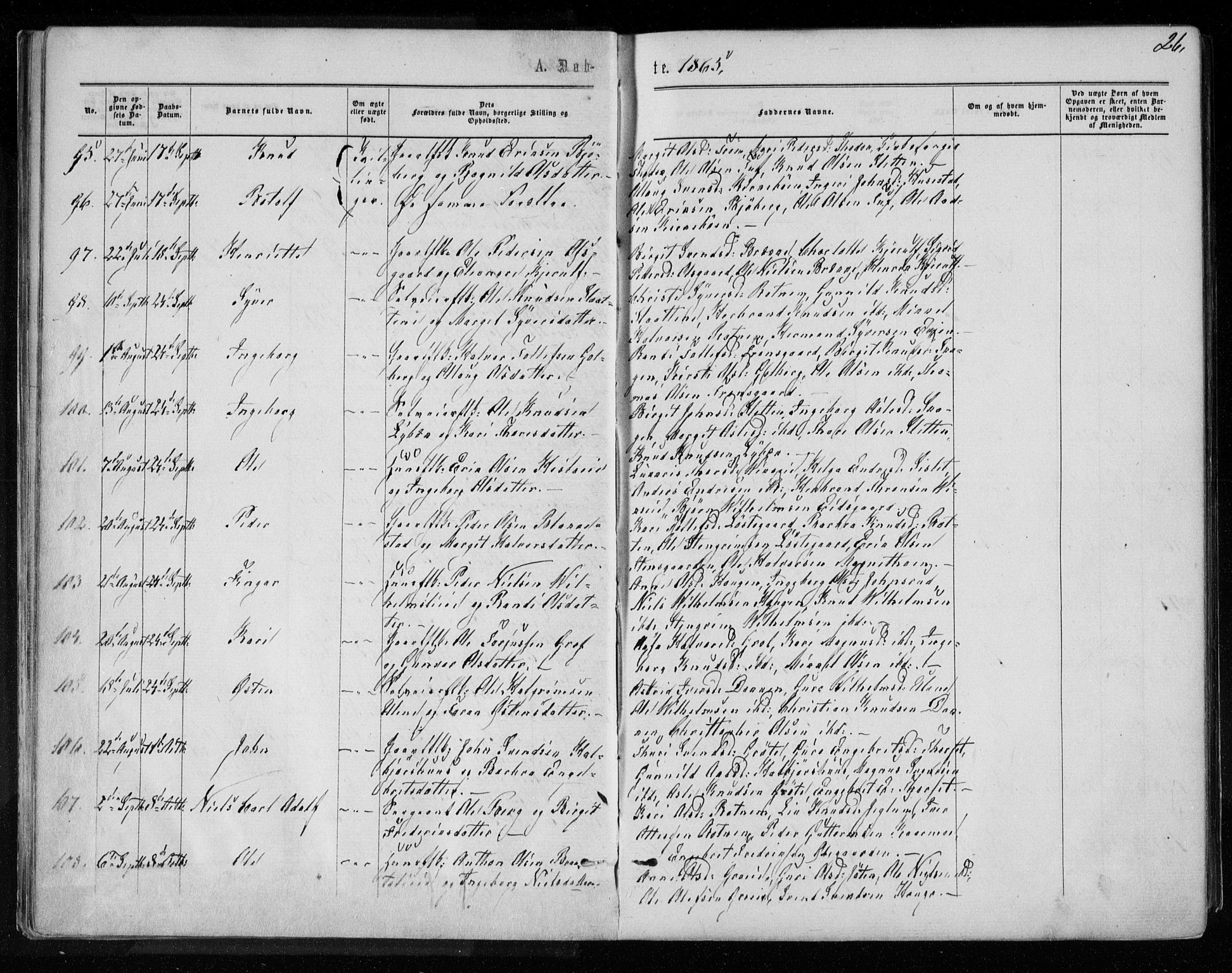 Gol kirkebøker, AV/SAKO-A-226/F/Fa/L0003: Parish register (official) no. I 3, 1863-1875, p. 26